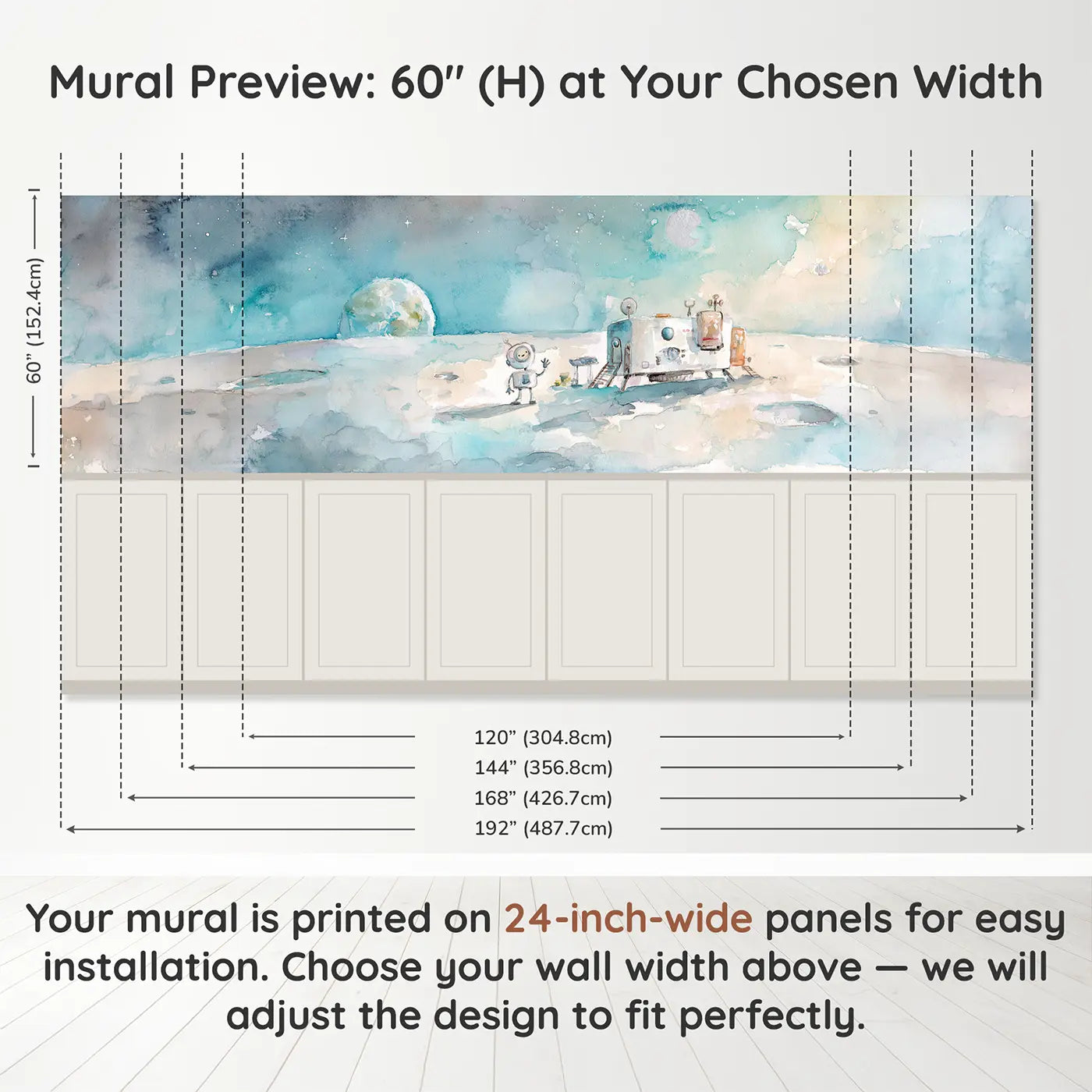 Panel dimensions for Moon Base Friendly Robot Wainscoting Wallpaper by Whimsy Tots