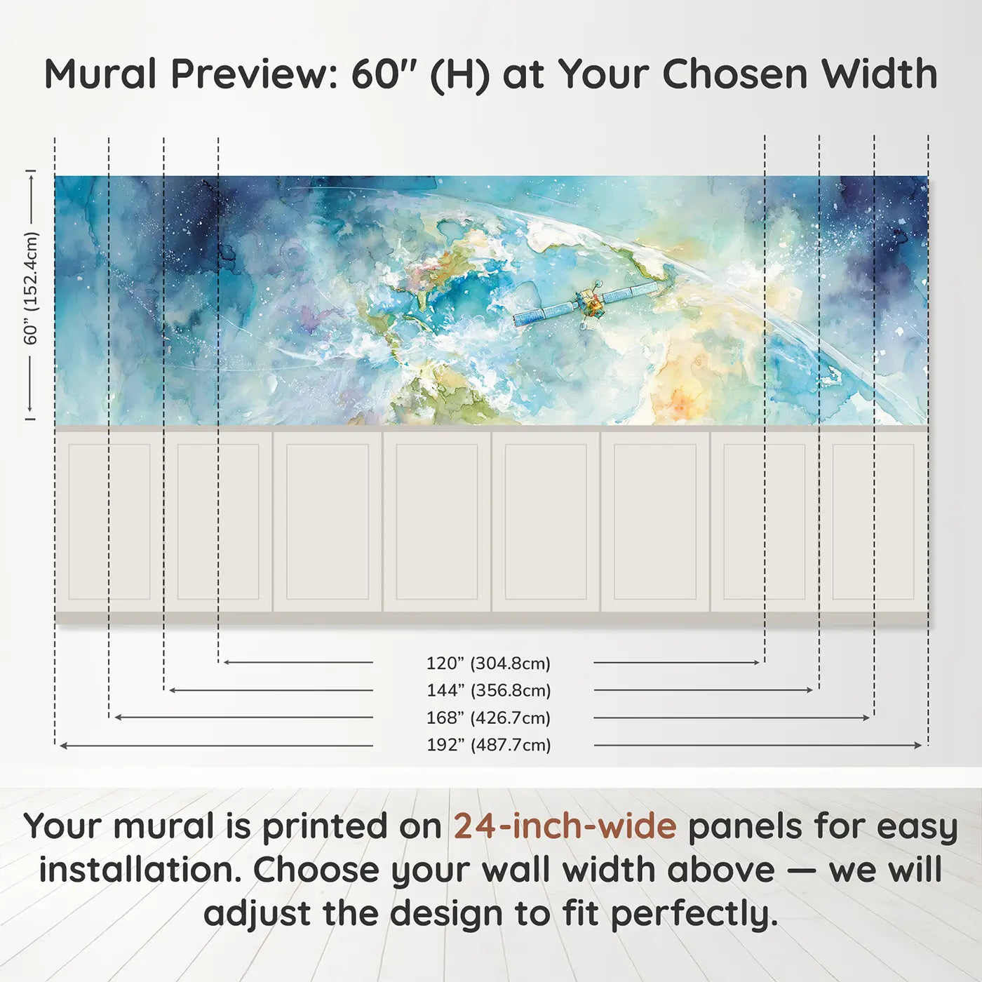 Panel dimensions for Satellite Earth Orbit Gentle Wainscoting Wallpaper by Whimsy Tots
