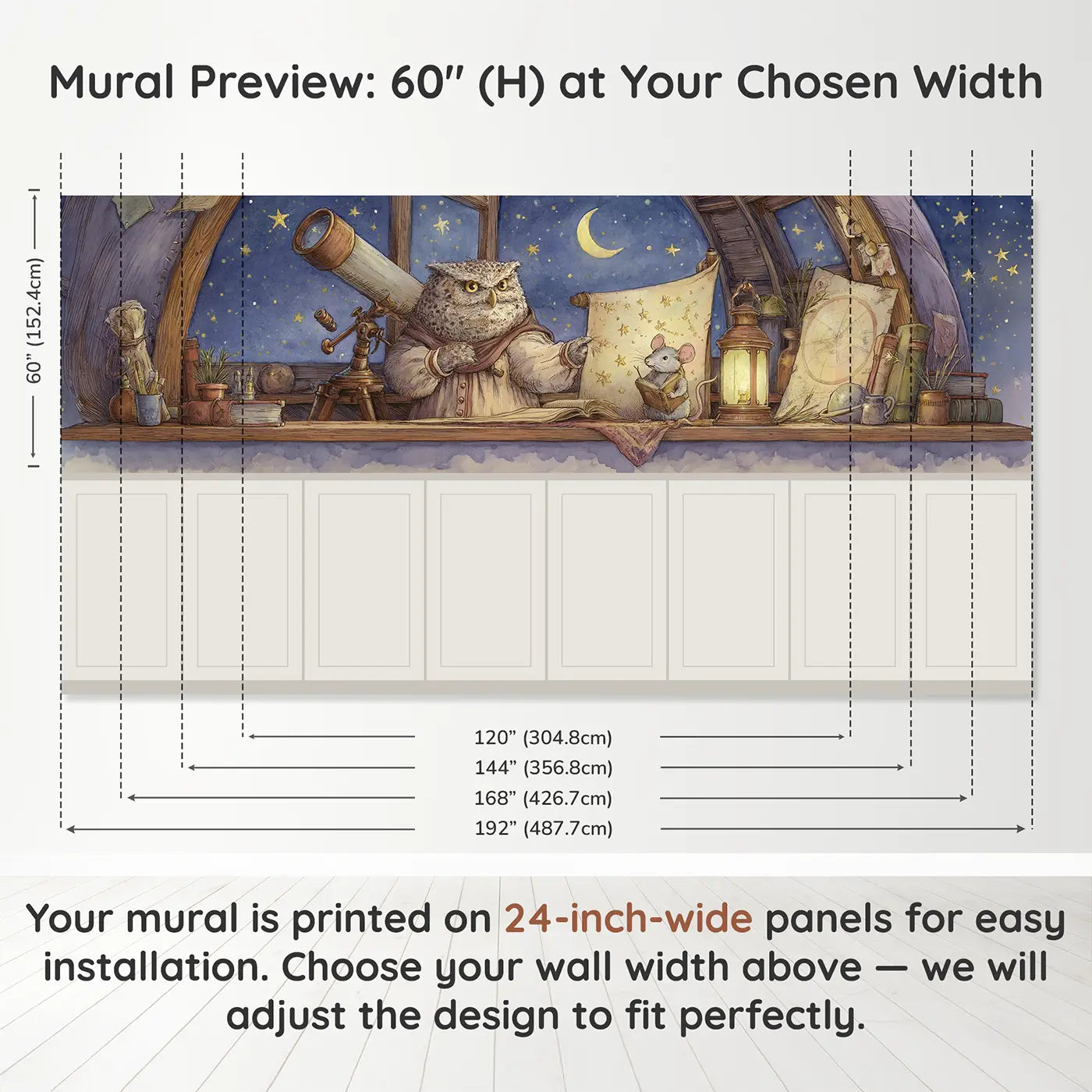 Panel dimensions for Owl Observatory Star Chart Wainscoting Wallpaper by Whimsy Tots