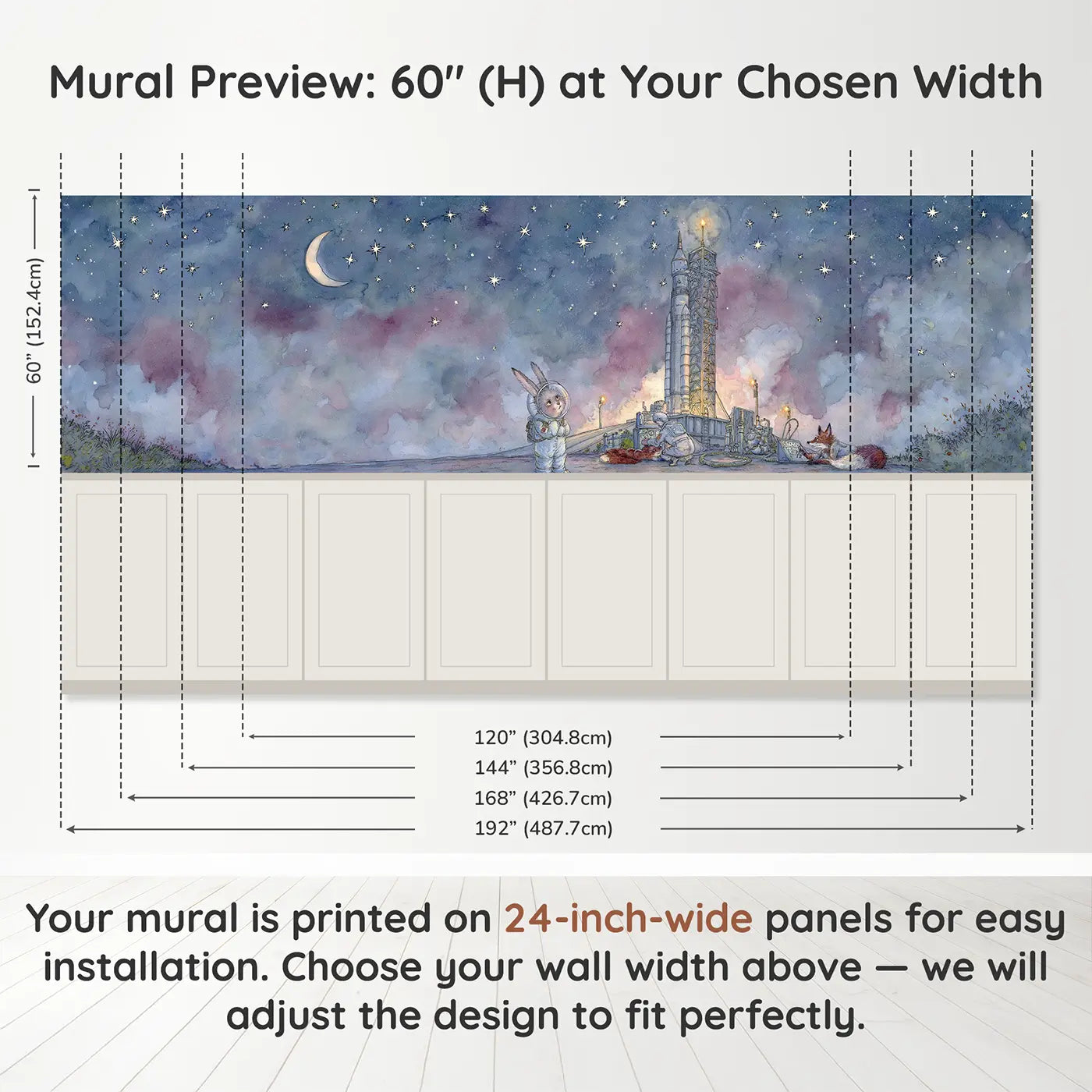 Panel dimensions for Rabbit Rocket Launch Pad Wainscoting Wallpaper by Whimsy Tots