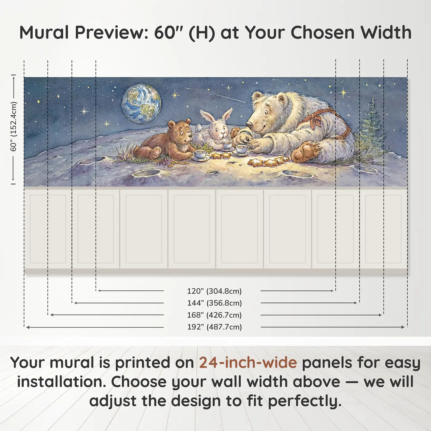 Panel dimensions for Moon Garden Tea Visit Wainscoting Wallpaper by Whimsy Tots