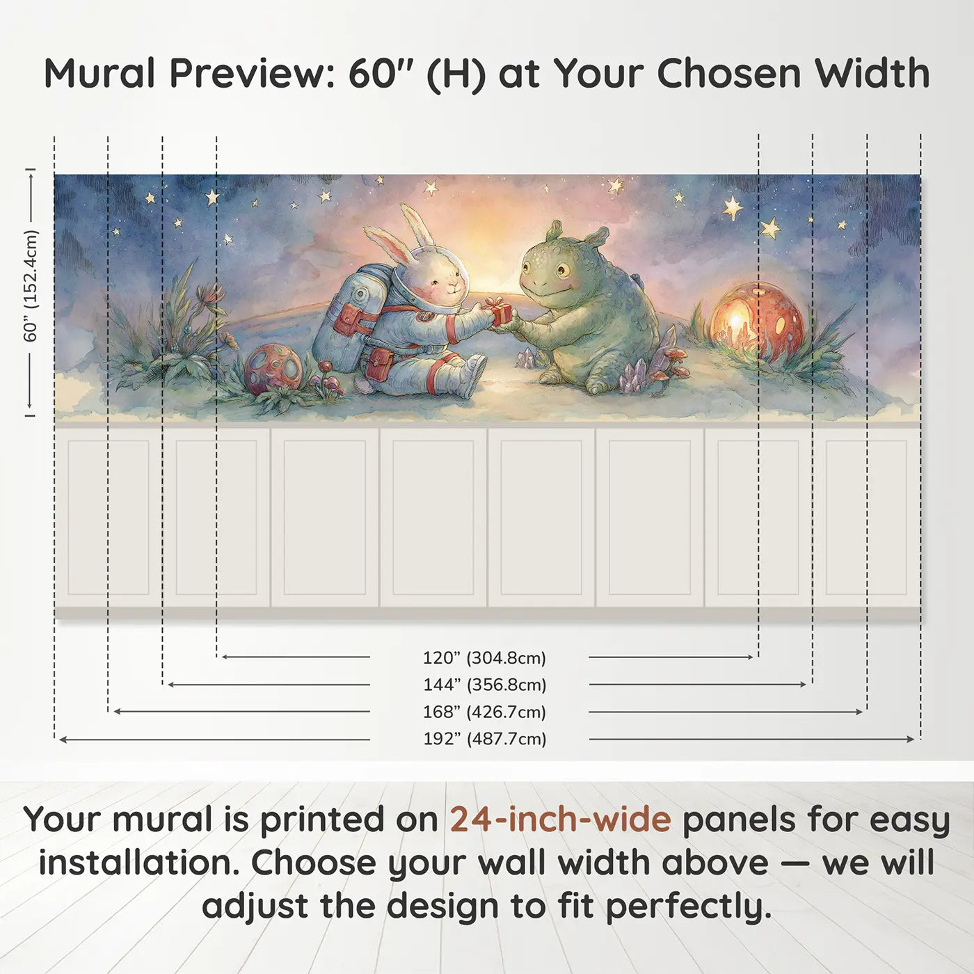 Panel dimensions for Bunny Friendly Alien Greet Wainscoting Wallpaper by Whimsy Tots