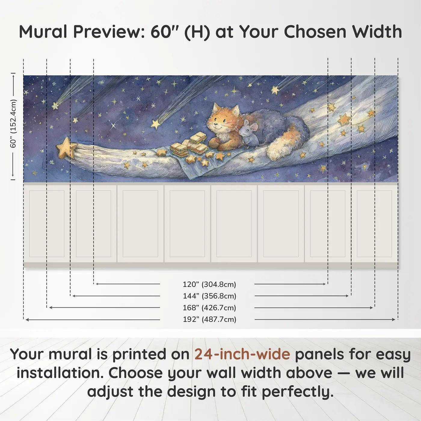 Panel dimensions for Space Picnic Comet Tail Wainscoting Wallpaper by Whimsy Tots