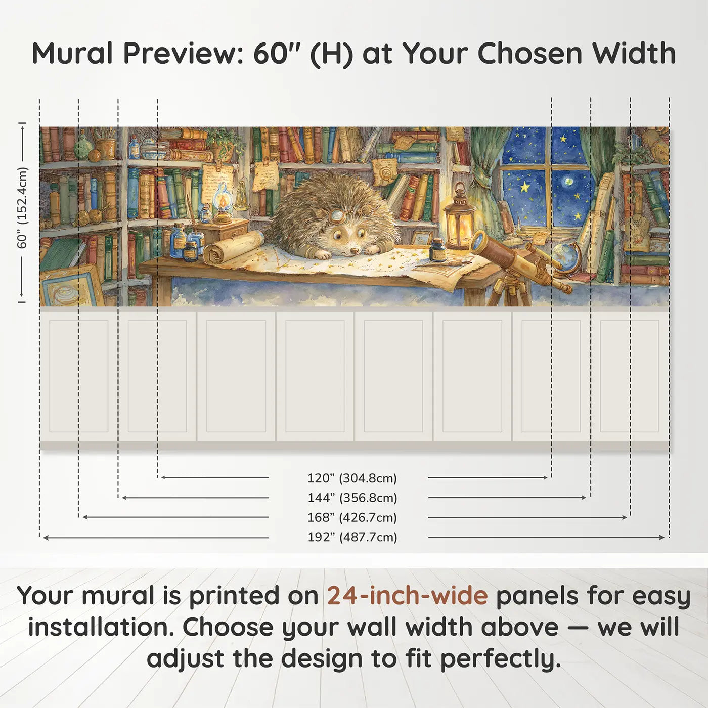Panel dimensions for Star Mapper Hedgehog Desk Wainscoting Wallpaper by Whimsy Tots