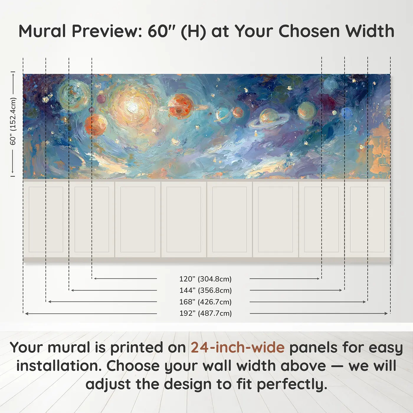 Panel dimensions for Solar System Planets Oil Wainscoting Wallpaper by Whimsy Tots