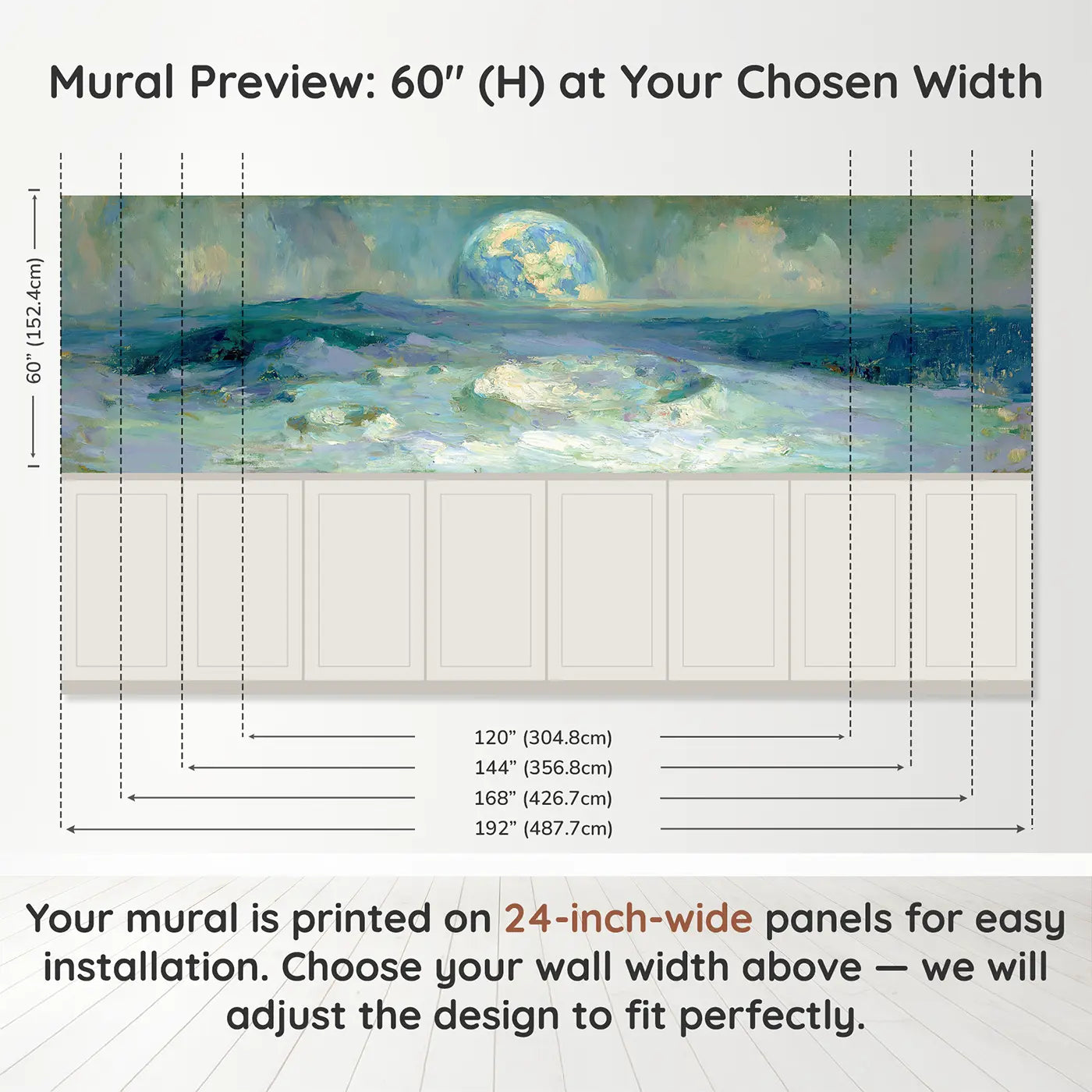 Panel dimensions for Lunar Surface Earth Rise Wainscoting Wallpaper by Whimsy Tots