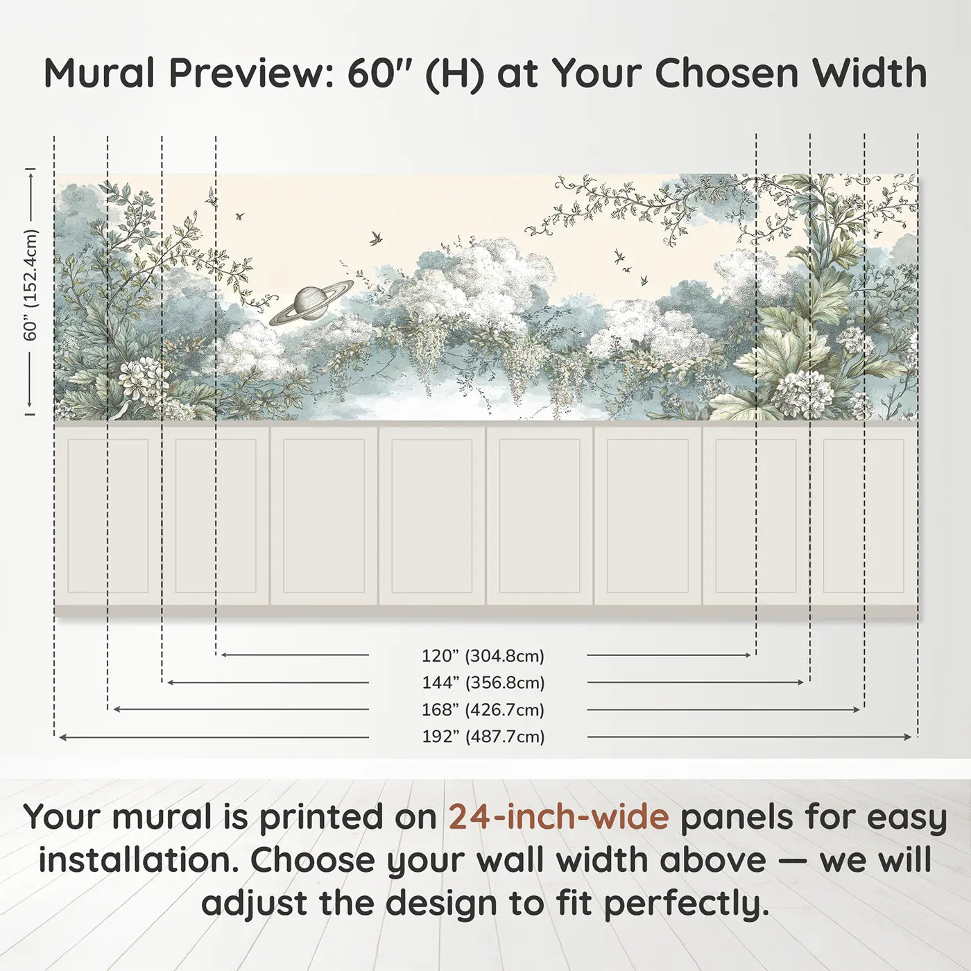 Panel dimensions for Saturn Botanical Cascade Wainscoting Wallpaper by Whimsy Tots