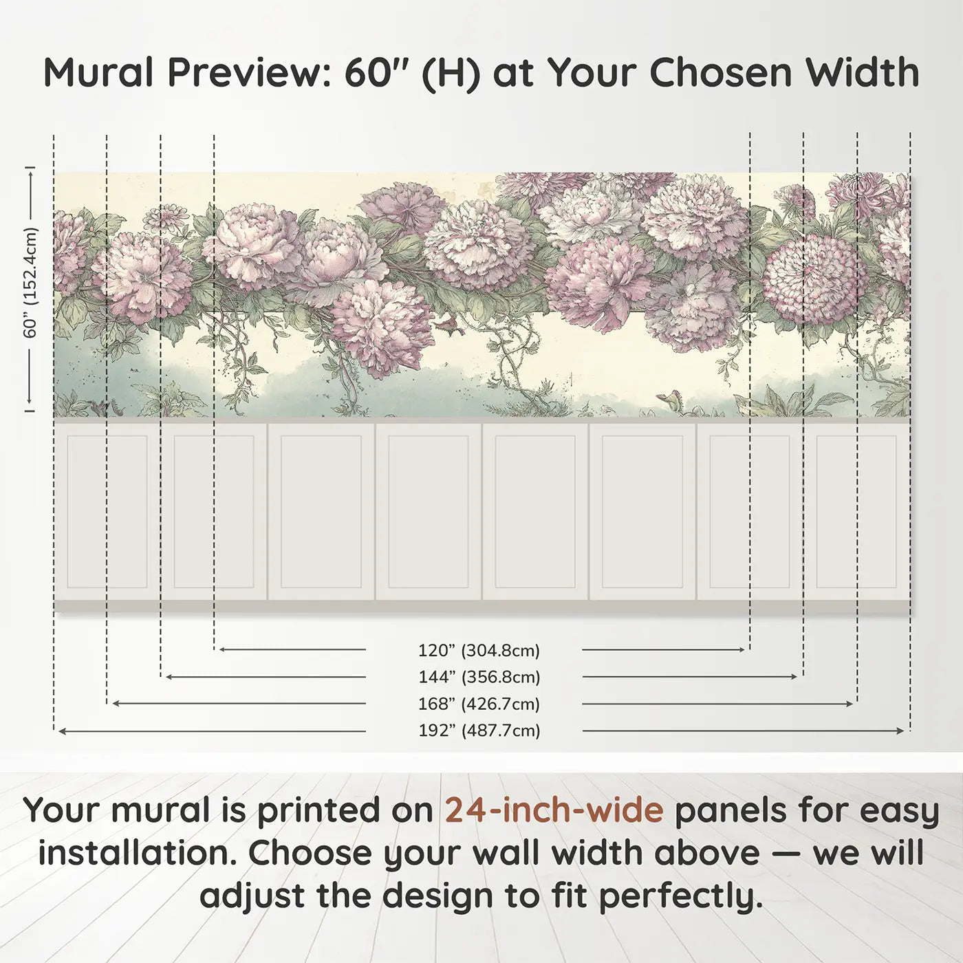 Panel dimensions for Star Map Peony Border Wainscoting Wallpaper by Whimsy Tots