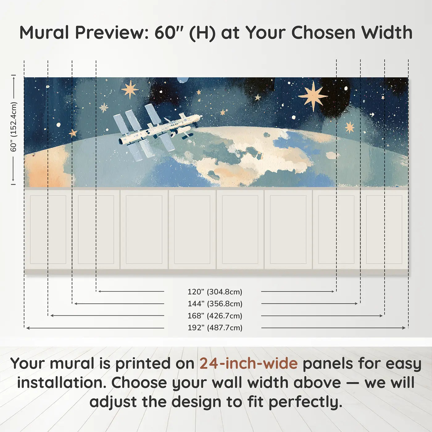 Panel dimensions for Graphic Space Station Bold Wainscoting Wallpaper by Whimsy Tots
