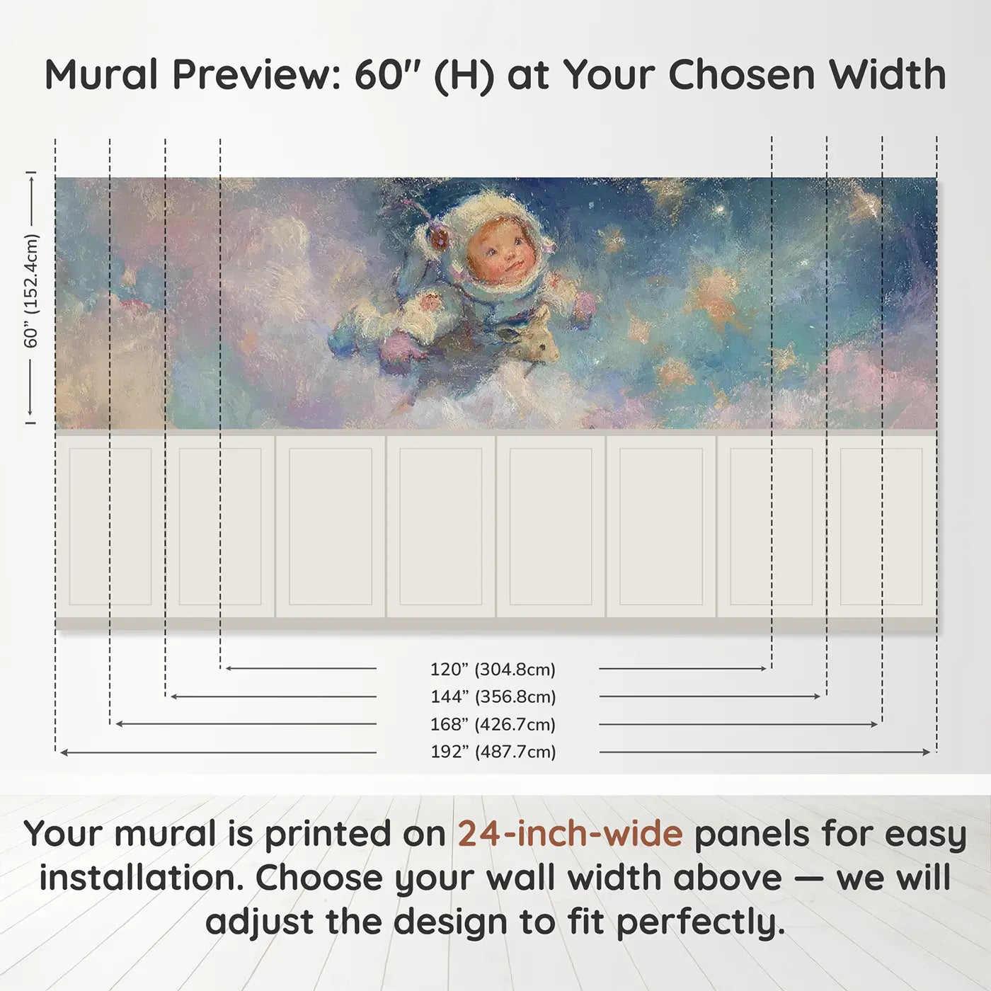 Panel dimensions for Chalk Baby Astronaut Float Wainscoting Wallpaper by Whimsy Tots