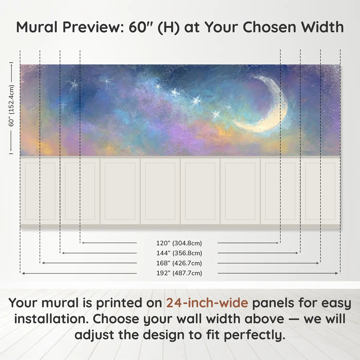 Panel dimensions for Fuzzy Moon Star Baby Sleep Wainscoting Wallpaper by Whimsy Tots