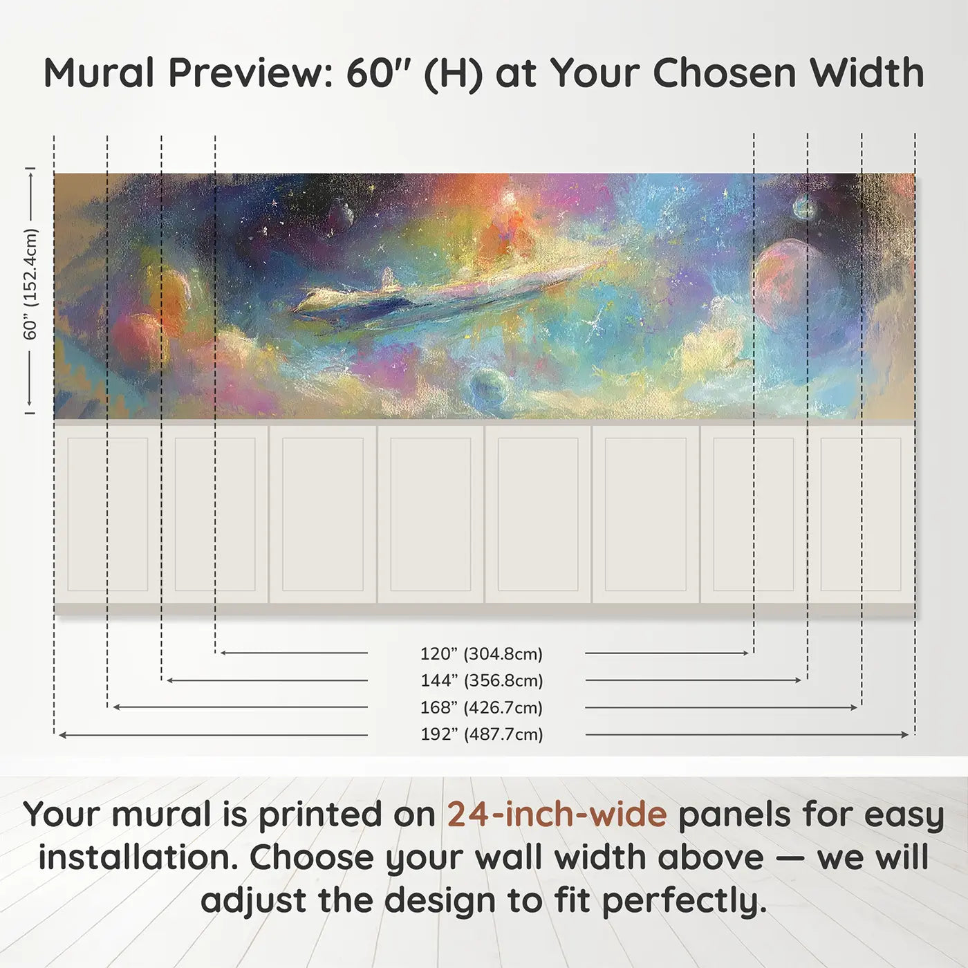 Panel dimensions for Pastel Planet Train Dream Wainscoting Wallpaper by Whimsy Tots