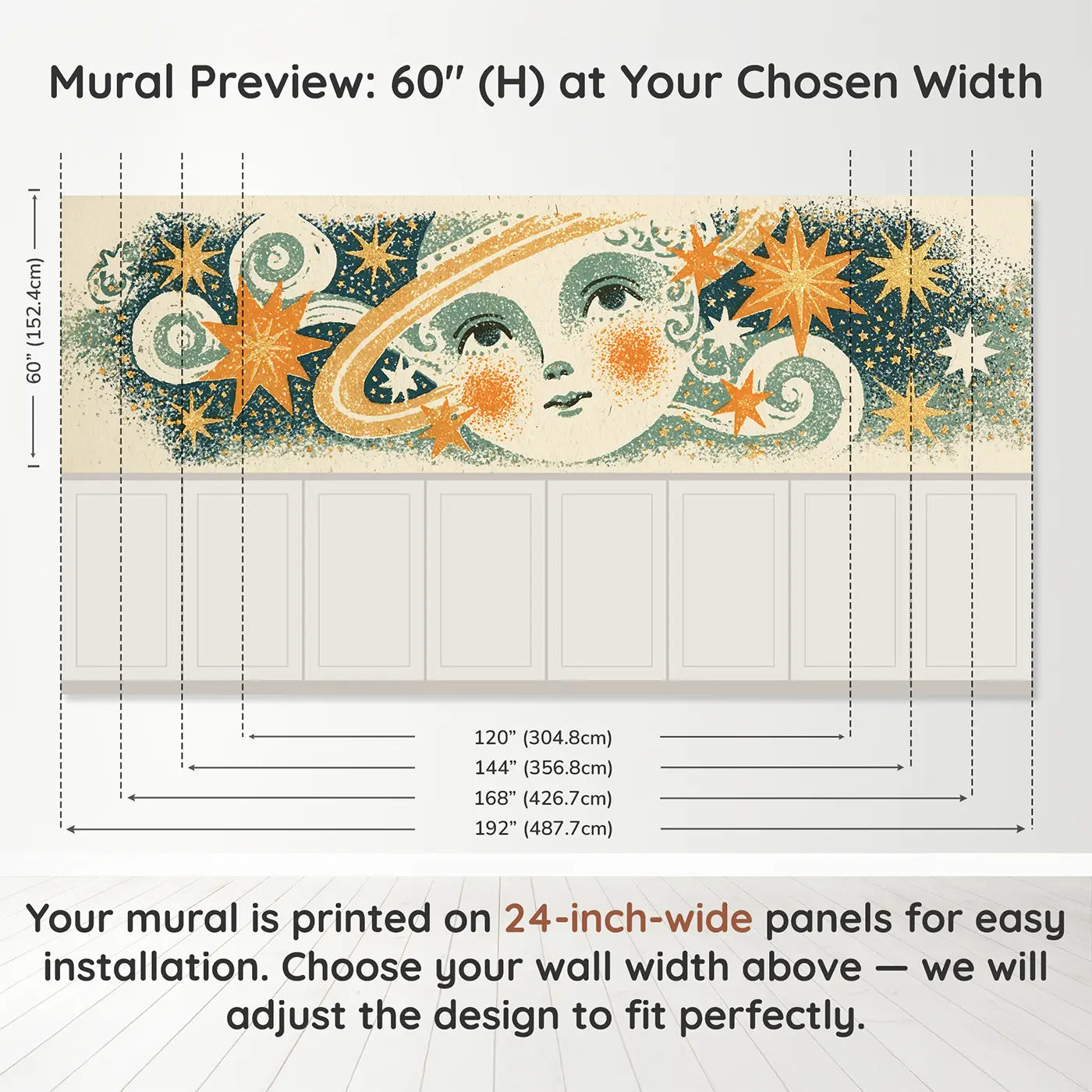 Panel dimensions for Block Print Saturn Stars Wainscoting Wallpaper by Whimsy Tots