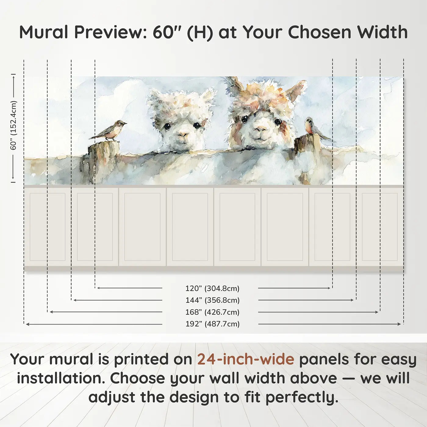 Panel dimensions for Alpaca Farm Fence Morning Wainscoting Wallpaper by Whimsy Tots