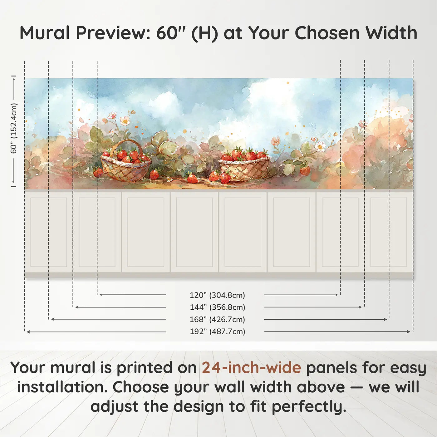 Panel dimensions for Strawberry Patch Baskets Wainscoting Wallpaper by Whimsy Tots