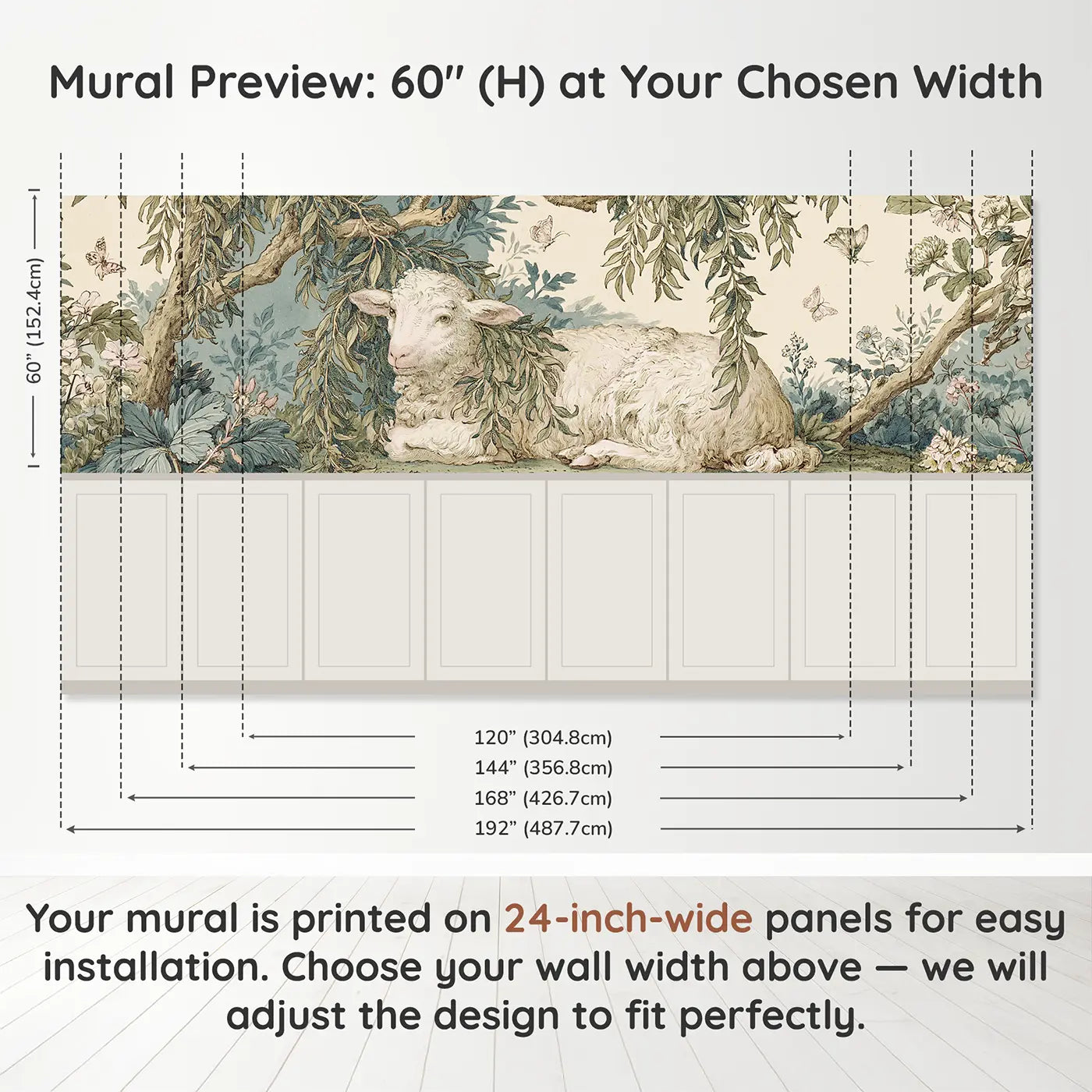Panel dimensions for Sheep Willow Garden Toile Wainscoting Wallpaper by Whimsy Tots