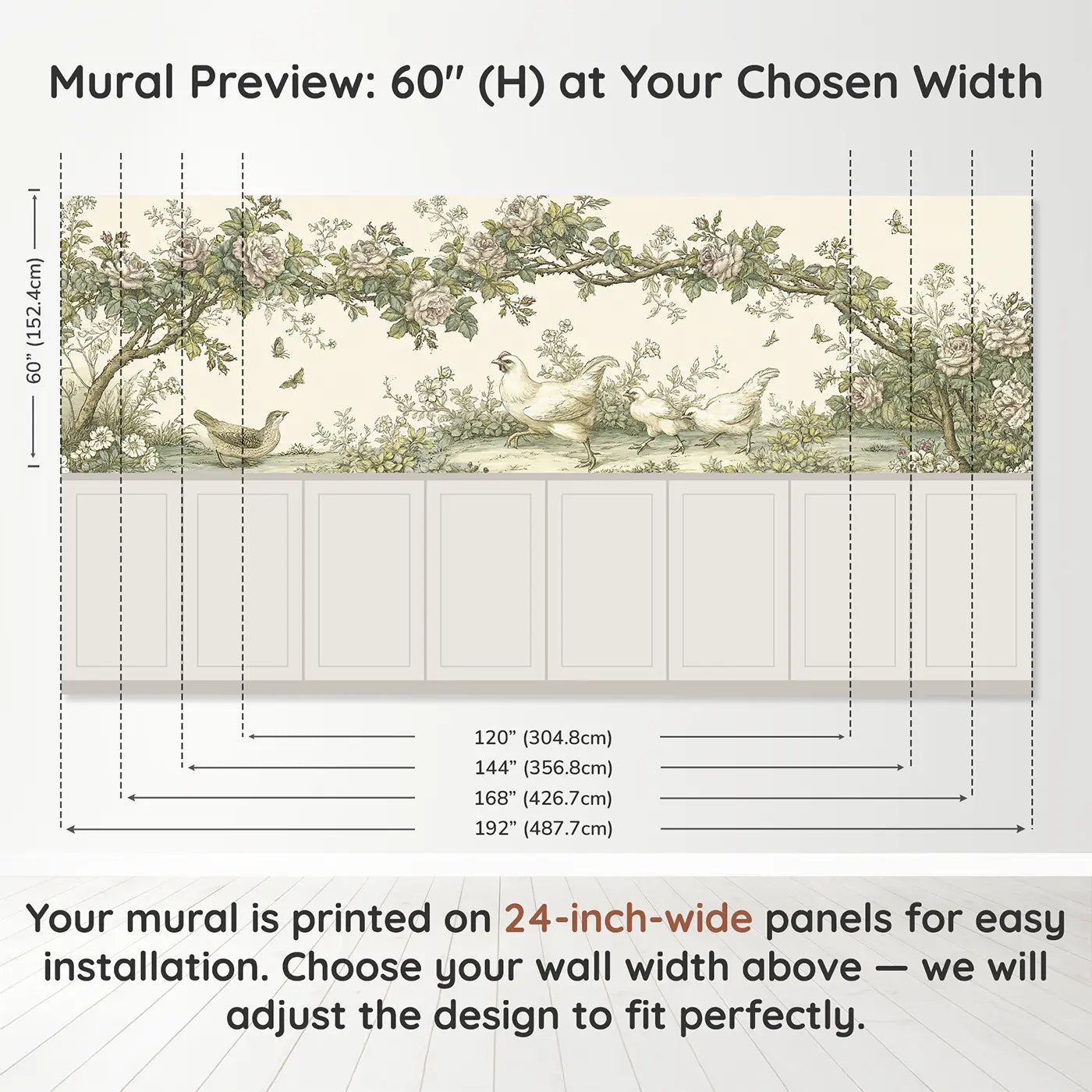 Panel dimensions for Chicken Rose Vine Scene Wainscoting Wallpaper by Whimsy Tots