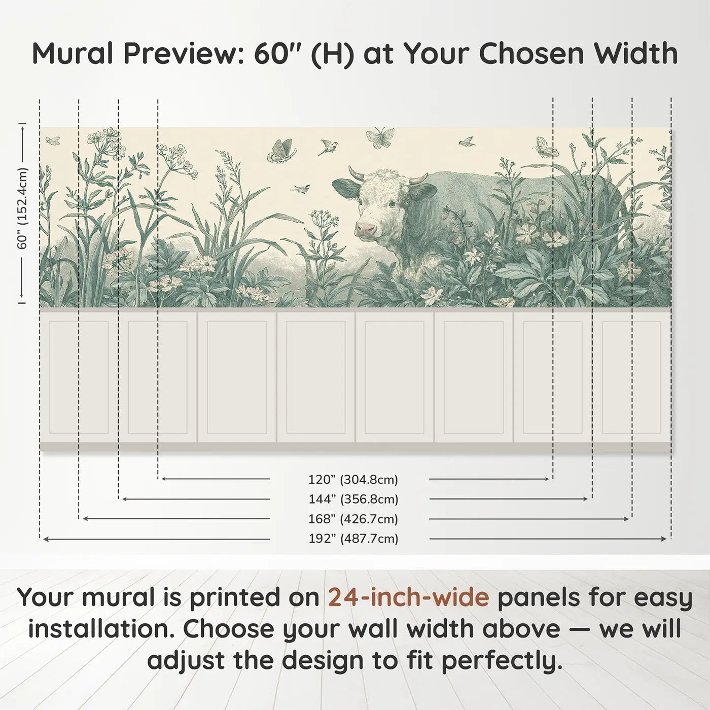 Panel dimensions for Cow Meadow Botanical Wainscoting Wallpaper by Whimsy Tots