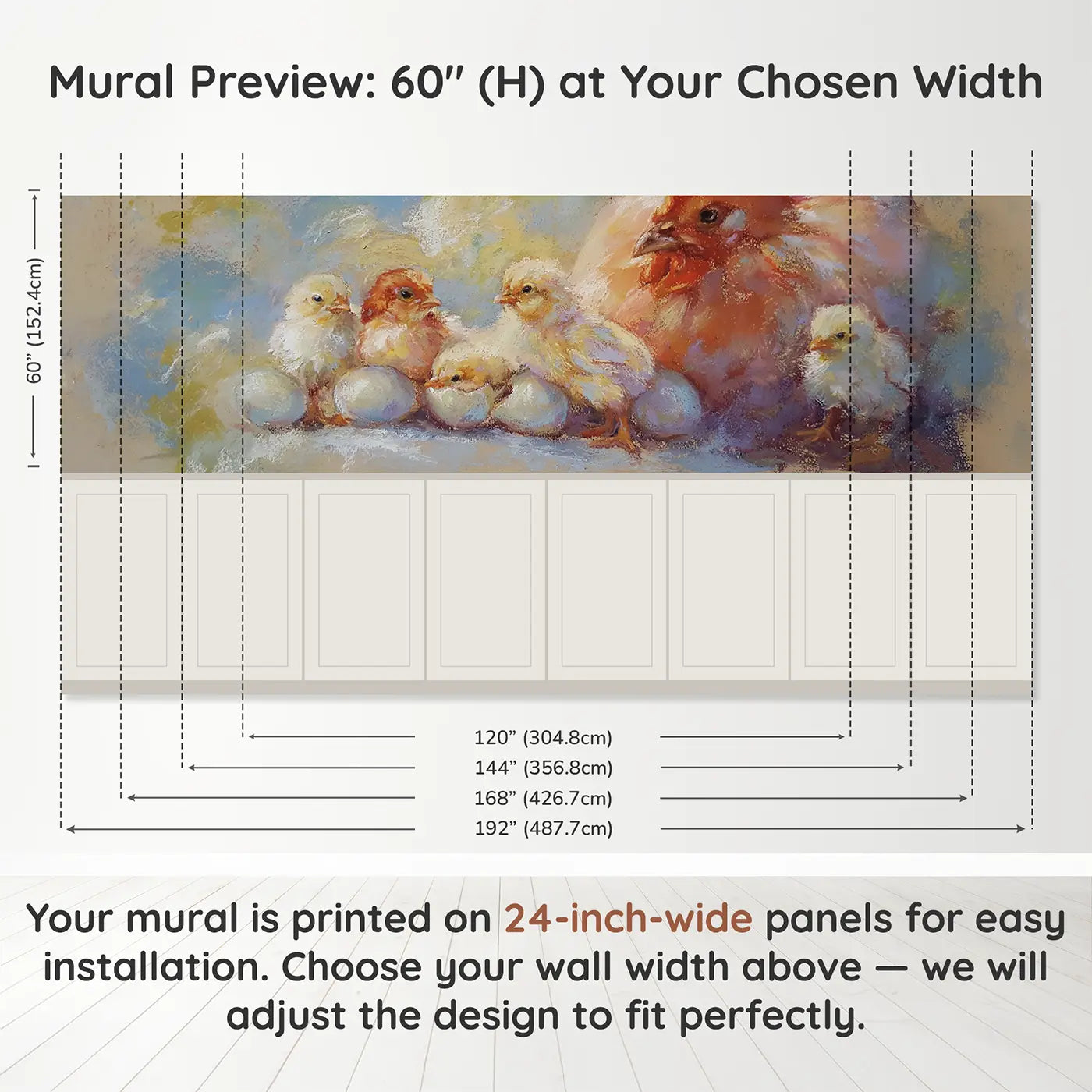 Panel dimensions for Pastel Chick Hatch Day Wainscoting Wallpaper by Whimsy Tots