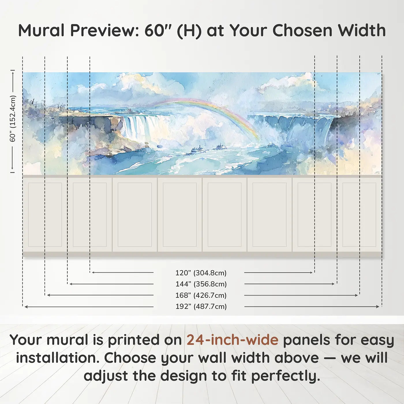 Panel dimensions for Niagara Falls Rainbow Mist Wainscoting Wallpaper by Whimsy Tots
