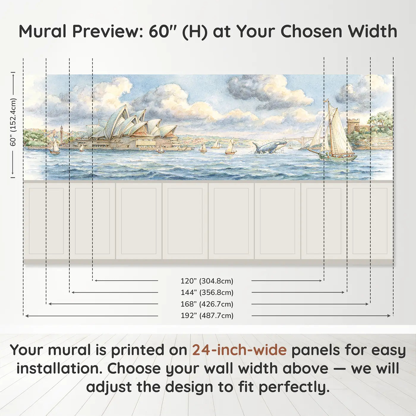 Panel dimensions for Sydney Opera House Harbor Wainscoting Wallpaper by Whimsy Tots