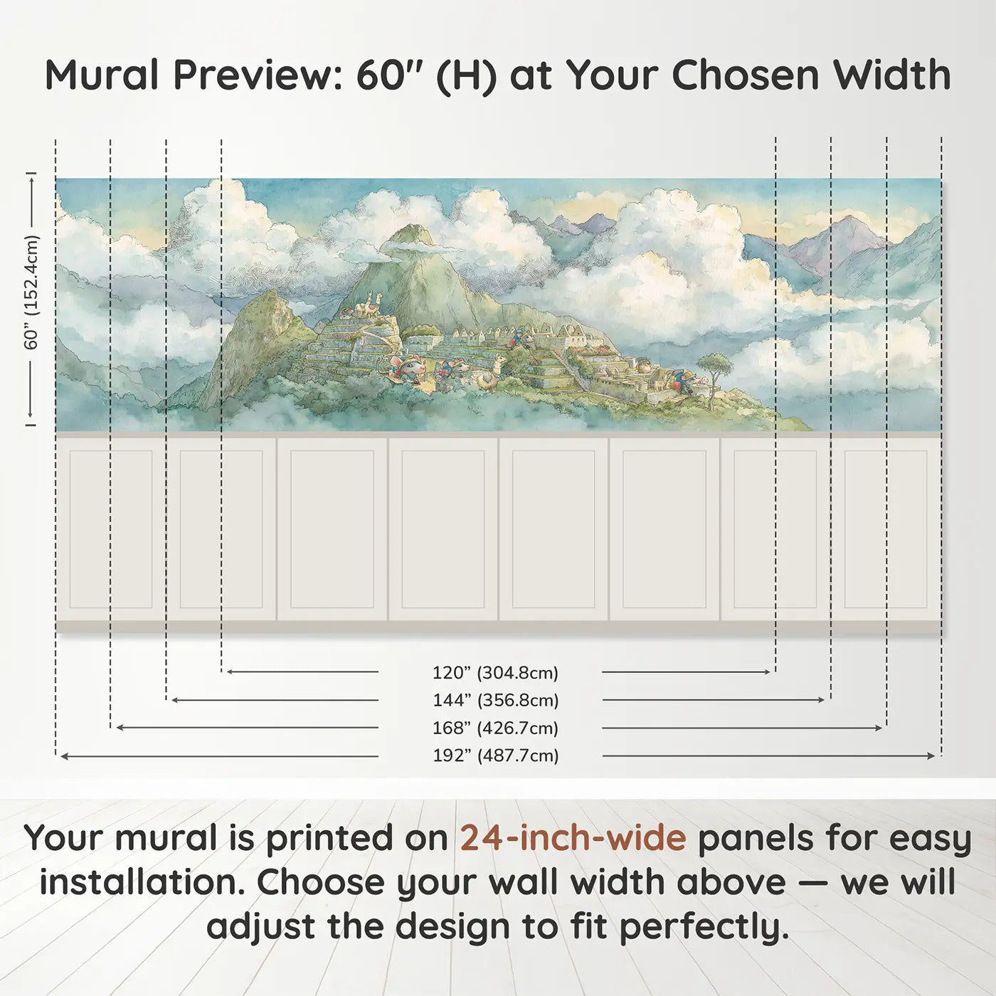 Panel dimensions for Machu Picchu Llama Trek Wainscoting Wallpaper by Whimsy Tots