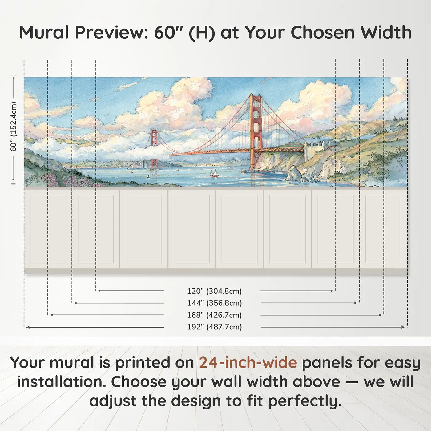 Panel dimensions for Golden Gate Bridge Fog Wainscoting Wallpaper by Whimsy Tots