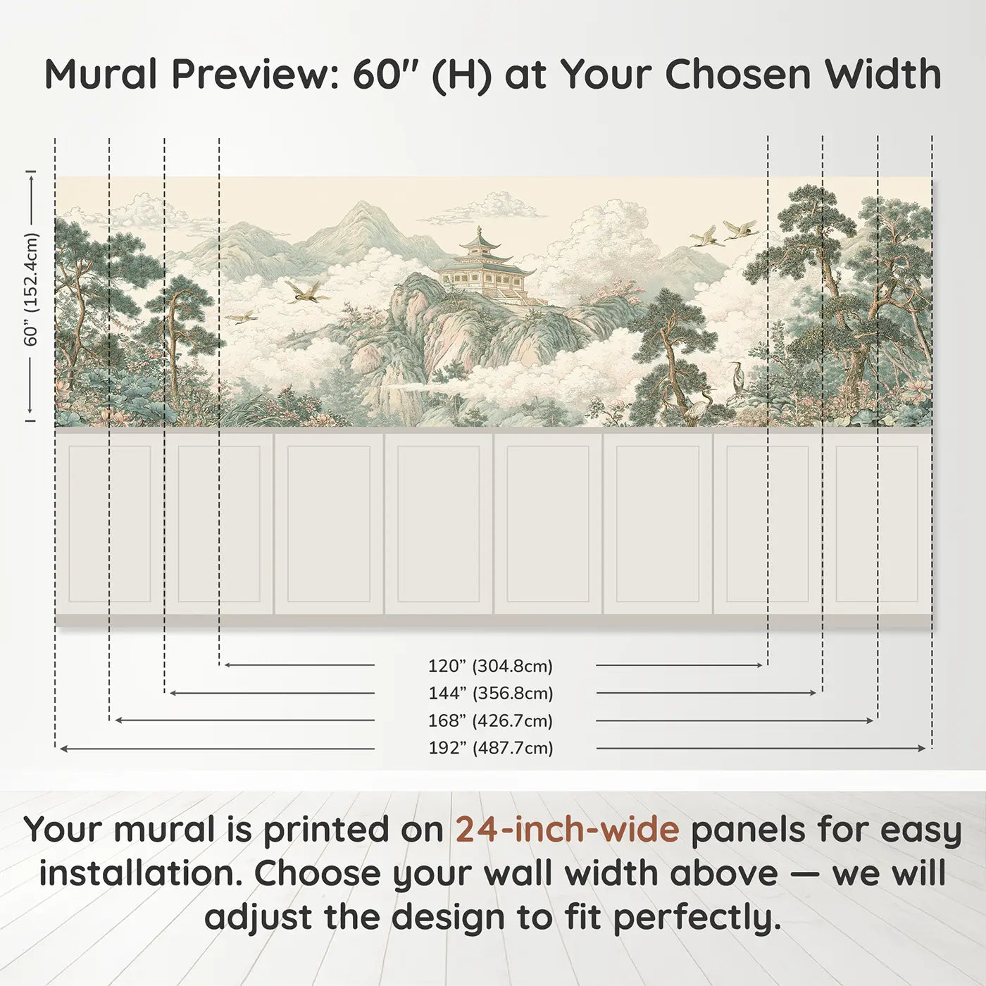Panel dimensions for Pagoda Mountain Mist Toile Wainscoting Wallpaper by Whimsy Tots