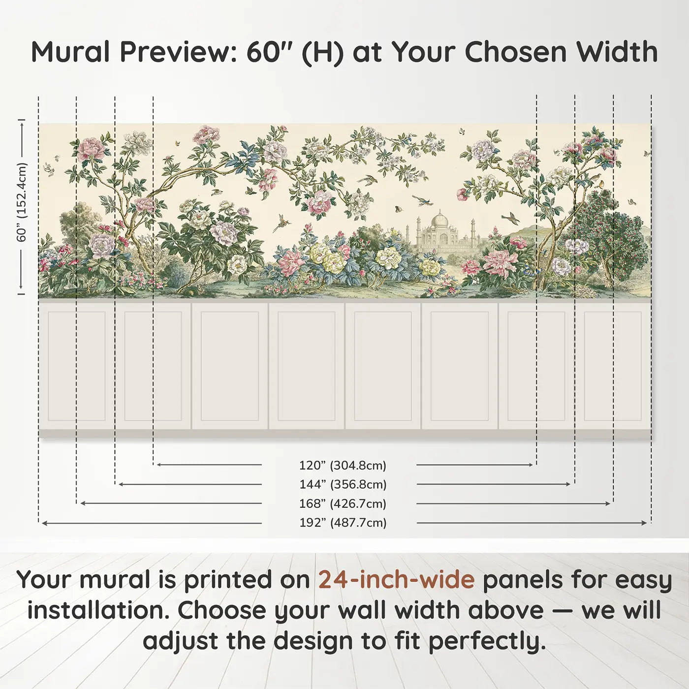Panel dimensions for Taj Mahal Peony Garden Wainscoting Wallpaper by Whimsy Tots