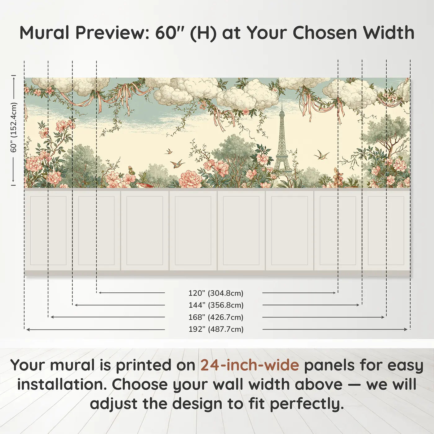 Panel dimensions for Eiffel Tower Botanical Toile Wainscoting Wallpaper by Whimsy Tots