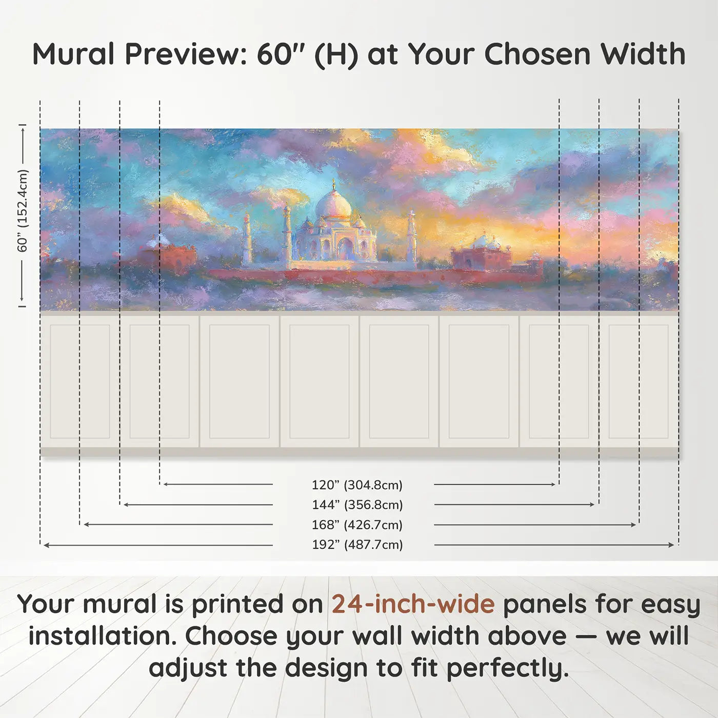 Panel dimensions for Pastel Taj Mahal Glow Wainscoting Wallpaper by Whimsy Tots