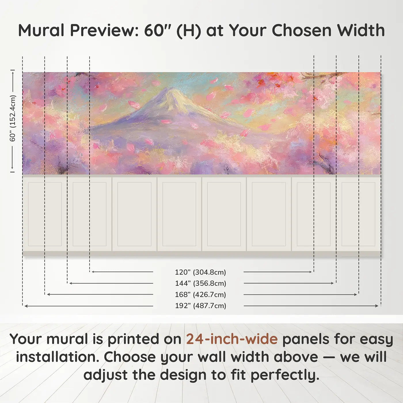 Panel dimensions for Pastel Mount Fuji Dream Wainscoting Wallpaper by Whimsy Tots