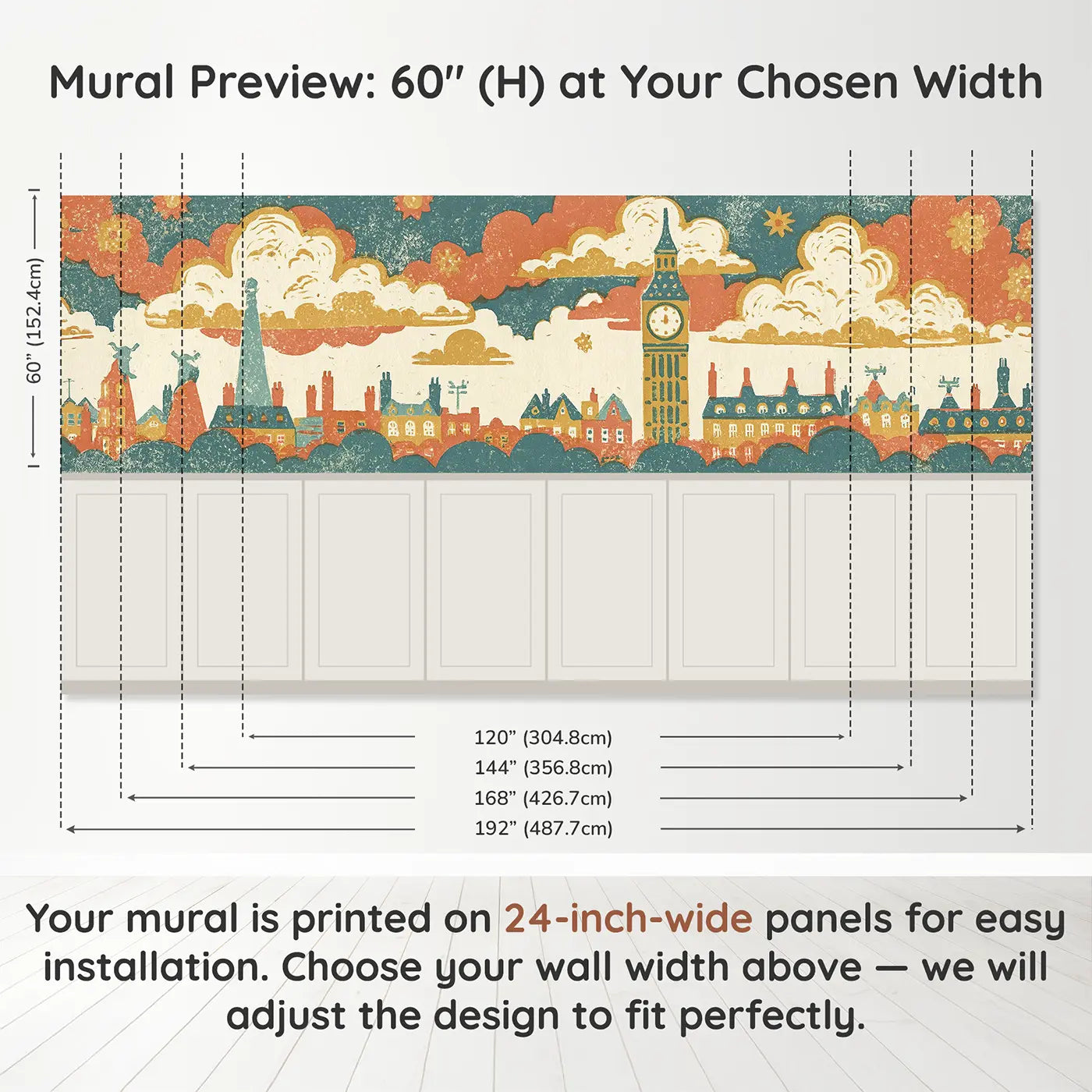 Panel dimensions for Block Print Big Ben Band Wainscoting Wallpaper by Whimsy Tots