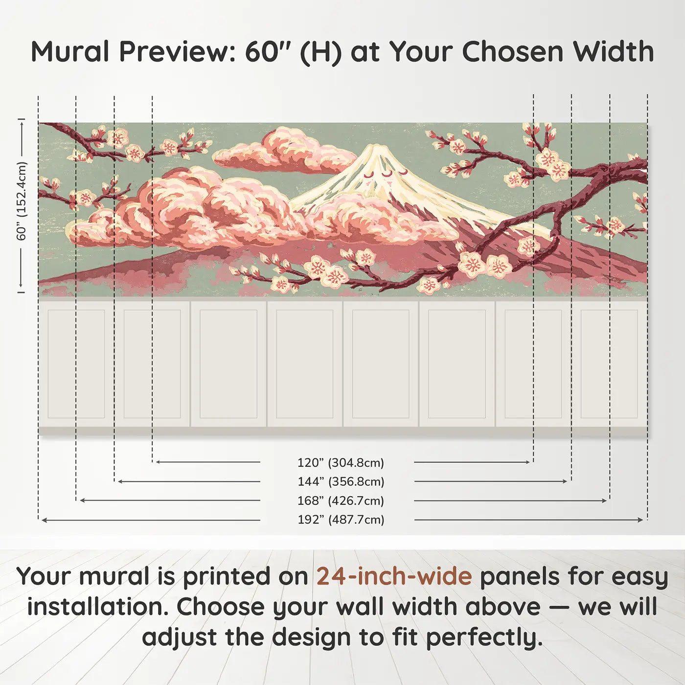 Panel dimensions for Linocut Mount Fuji Scene Wainscoting Wallpaper by Whimsy Tots