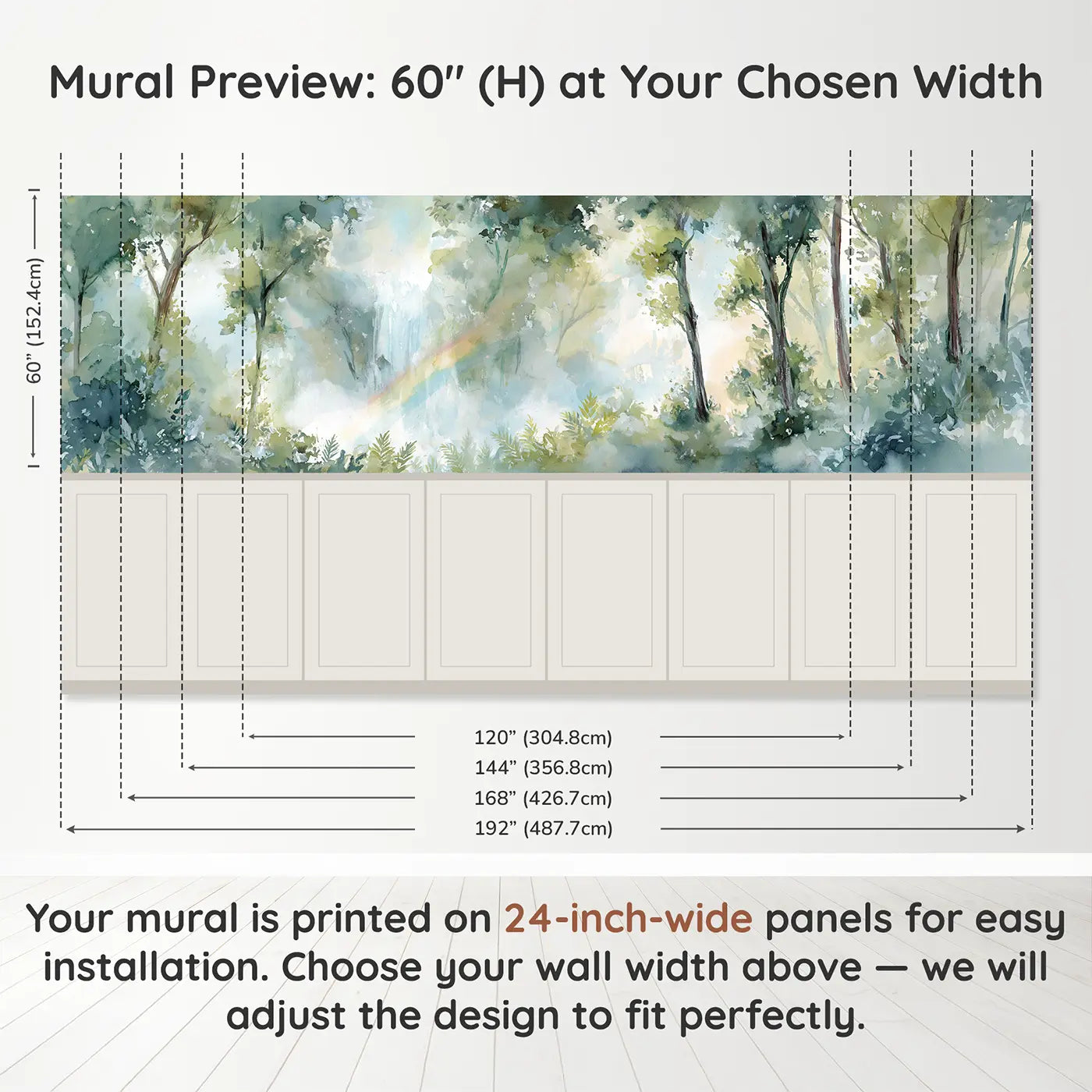 Panel dimensions for Rainbow Waterfall Forest Wainscoting Wallpaper by Whimsy Tots