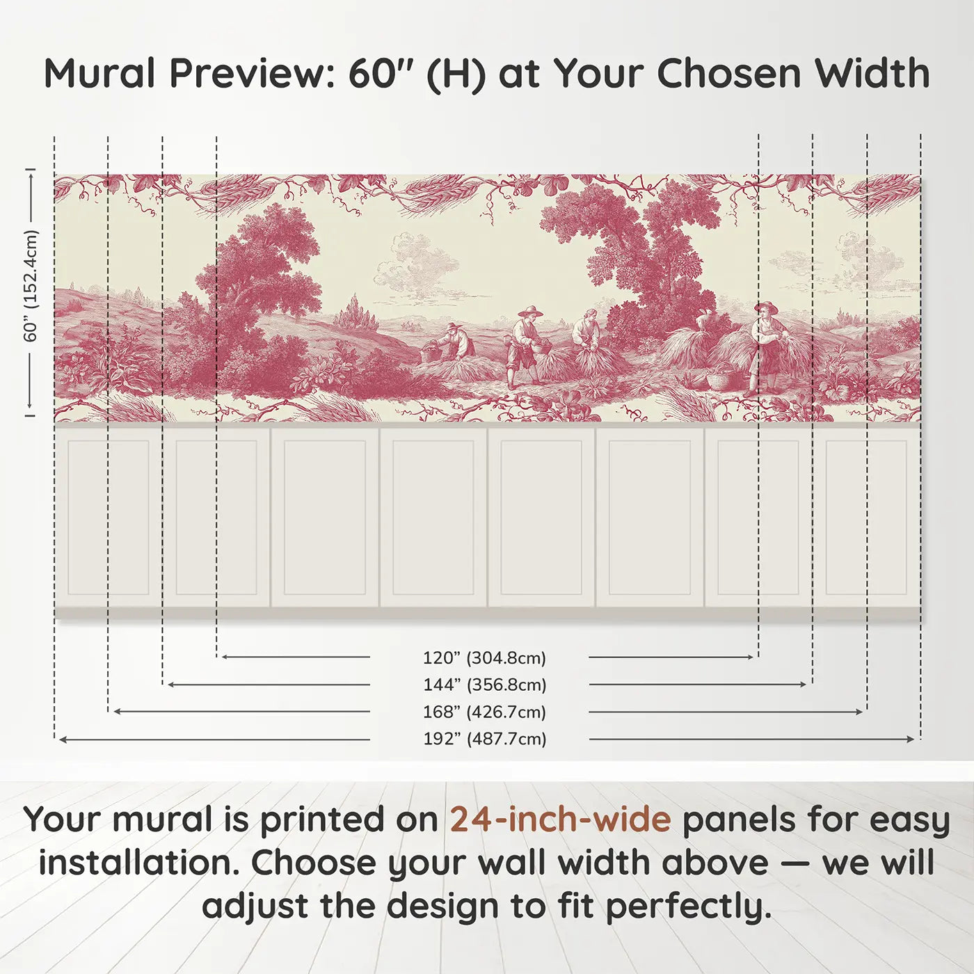 Panel dimensions for Farm Harvest Pastoral Toile Wainscoting Wallpaper by Whimsy Tots