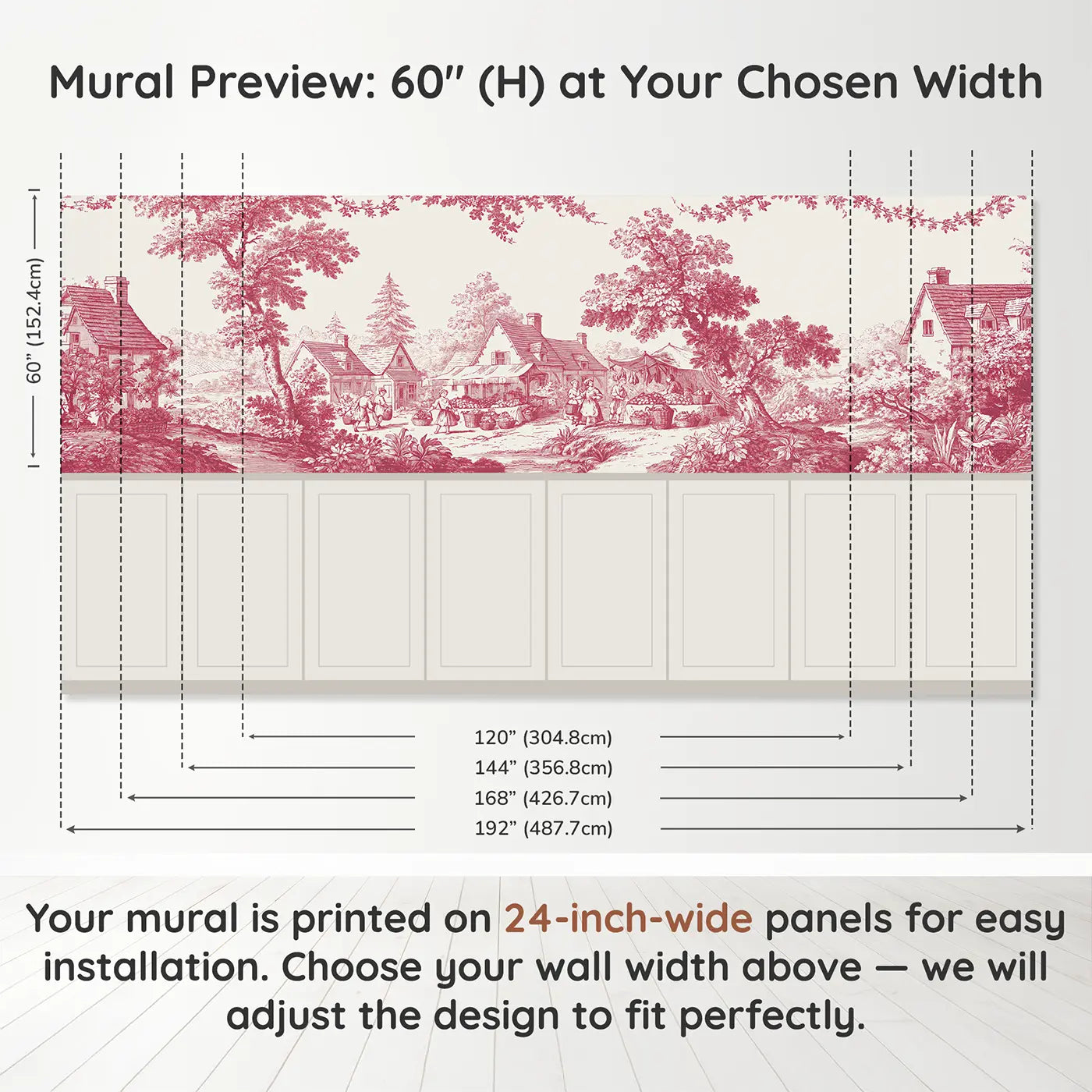 Panel dimensions for Village Market Day Red Toile Wainscoting Wallpaper by Whimsy Tots
