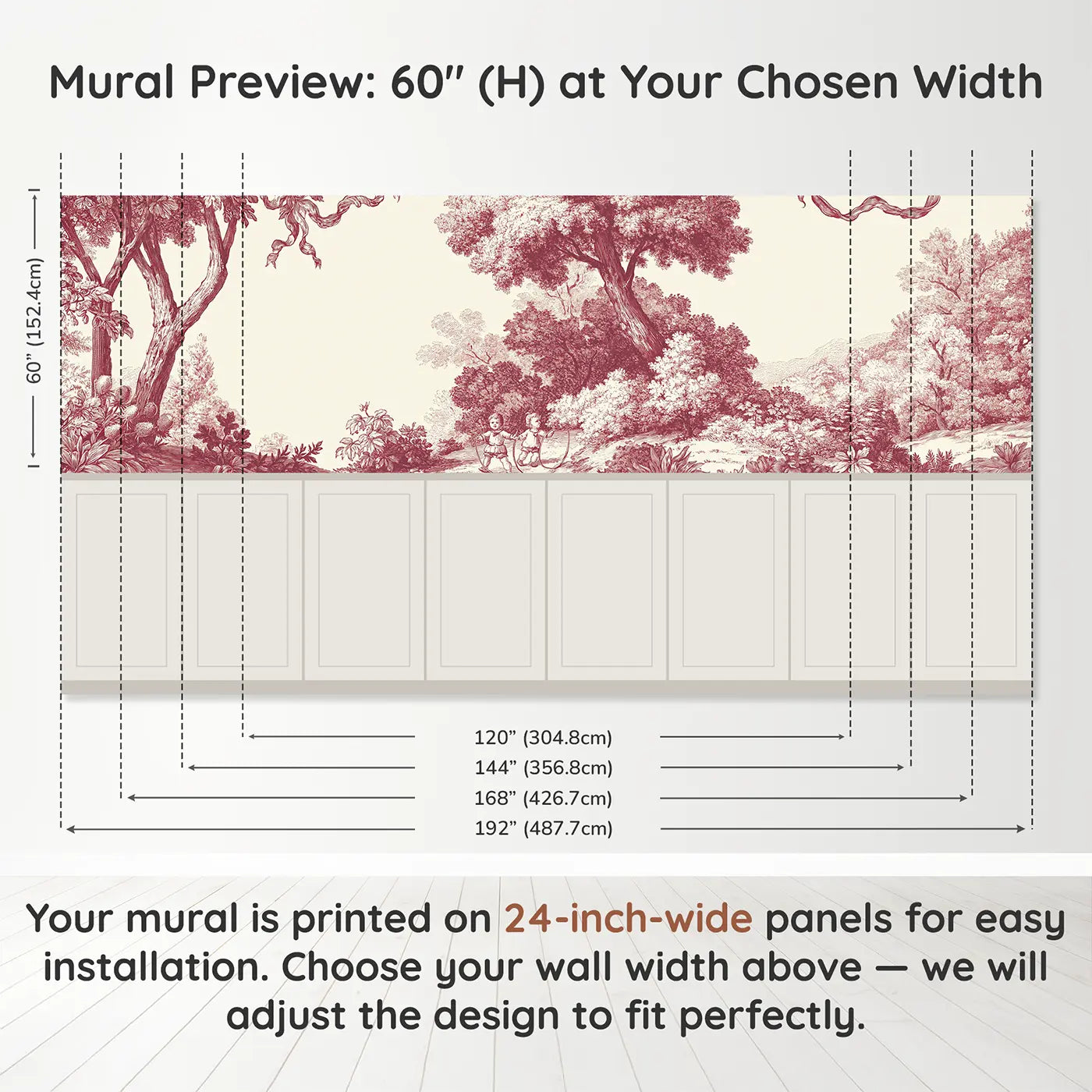 Panel dimensions for Child Fishing Pond Toile Wainscoting Wallpaper by Whimsy Tots