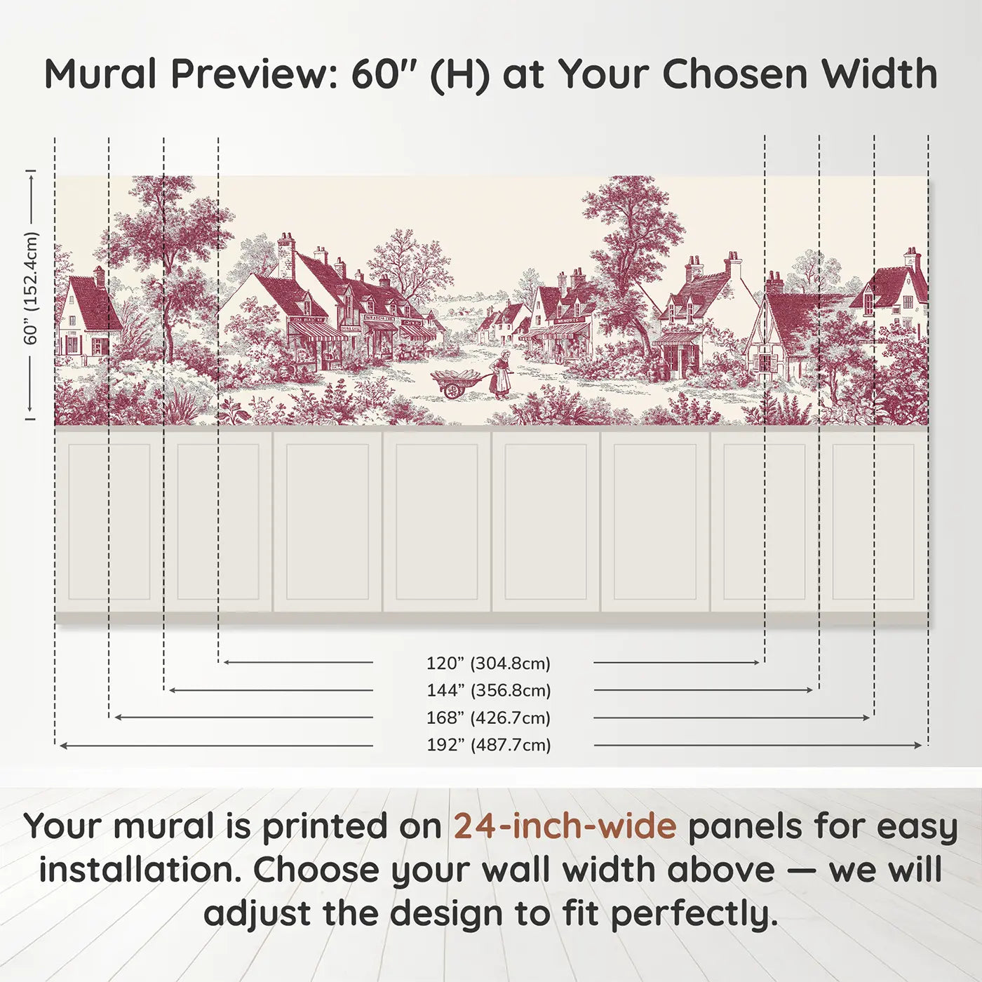 Panel dimensions for Bakery Cart Village Toile Wainscoting Wallpaper by Whimsy Tots