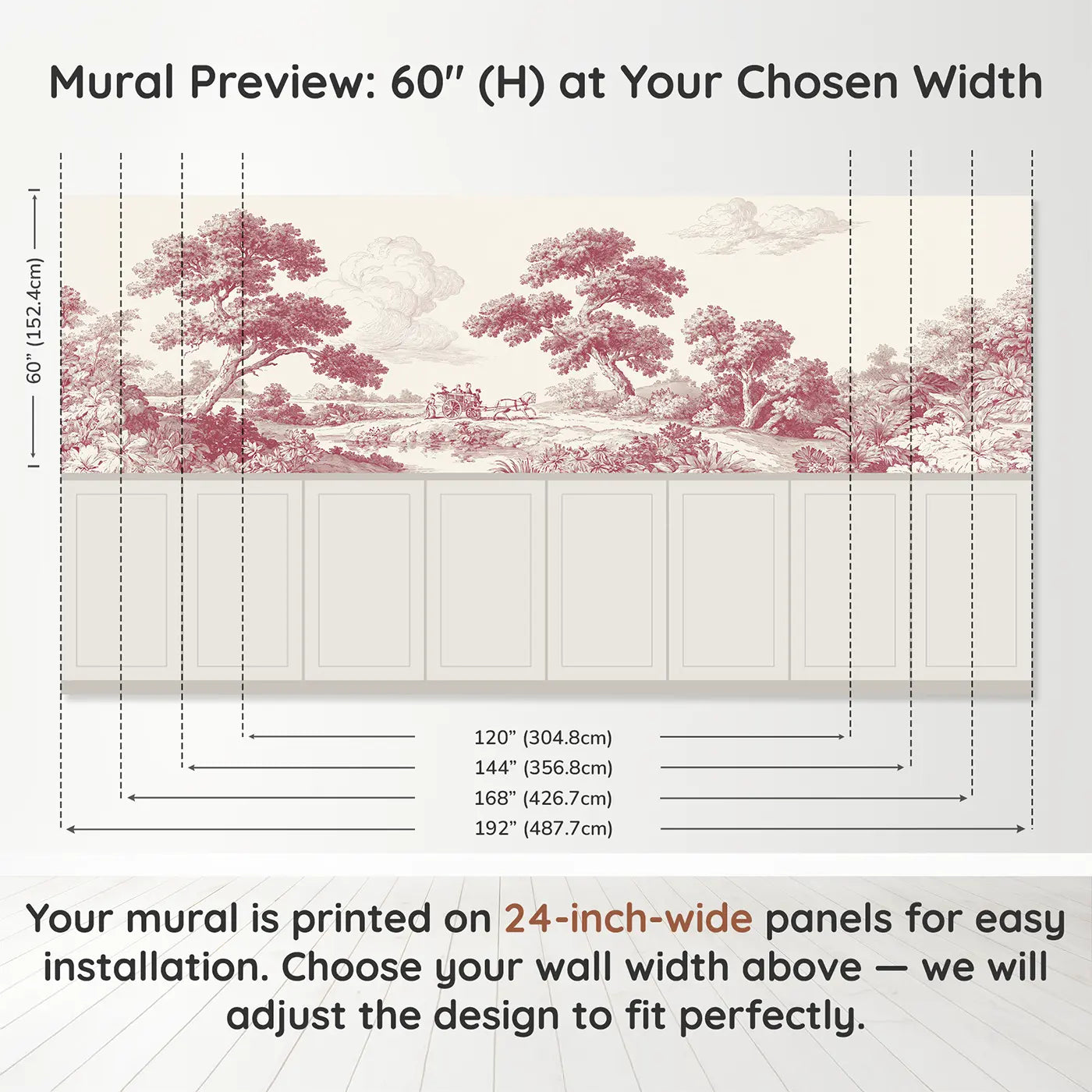 Panel dimensions for Horse Carriage Country Red Toile Wainscoting Wallpaper by Whimsy Tots