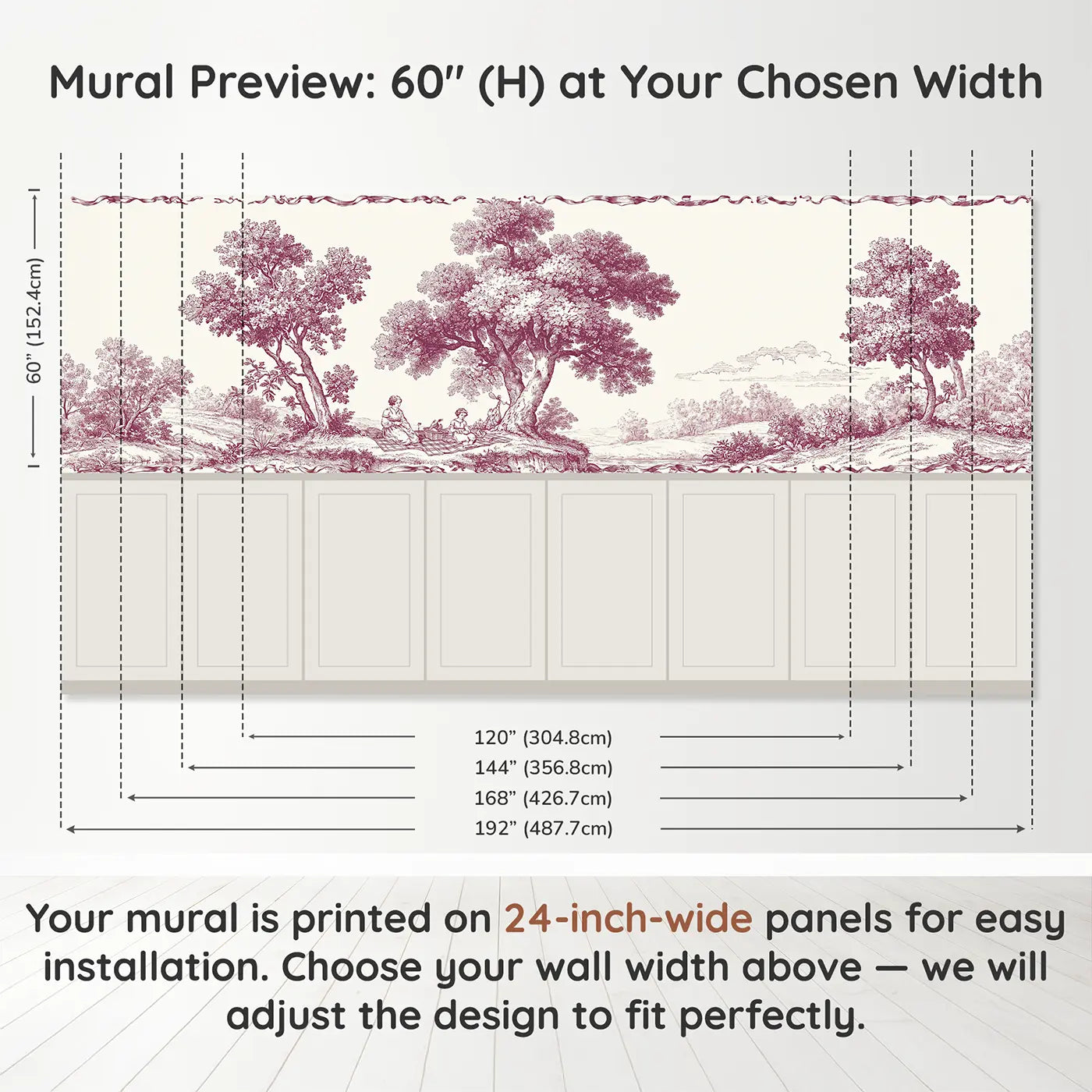 Panel dimensions for Picnic Blanket Pastoral Red Wainscoting Wallpaper by Whimsy Tots