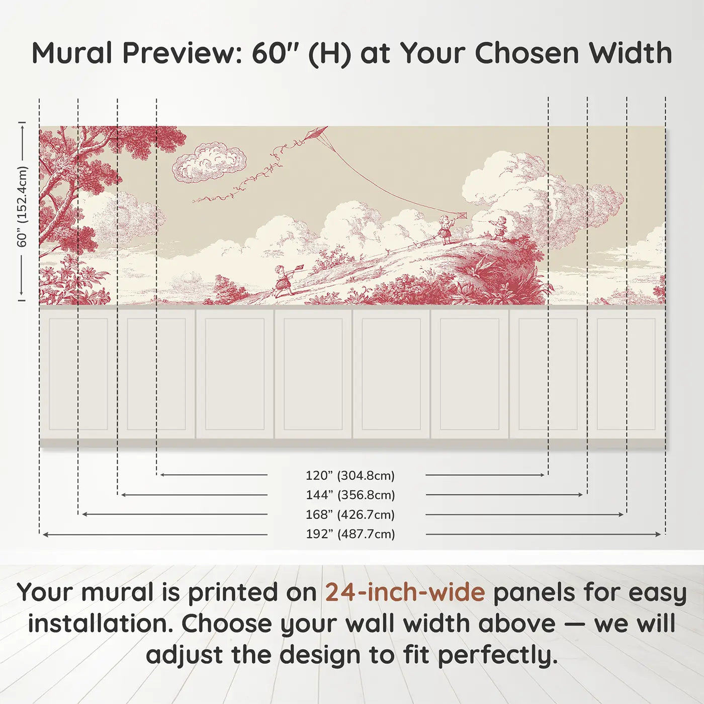 Panel dimensions for Kite Flying Hill Toile Wainscoting Wallpaper by Whimsy Tots