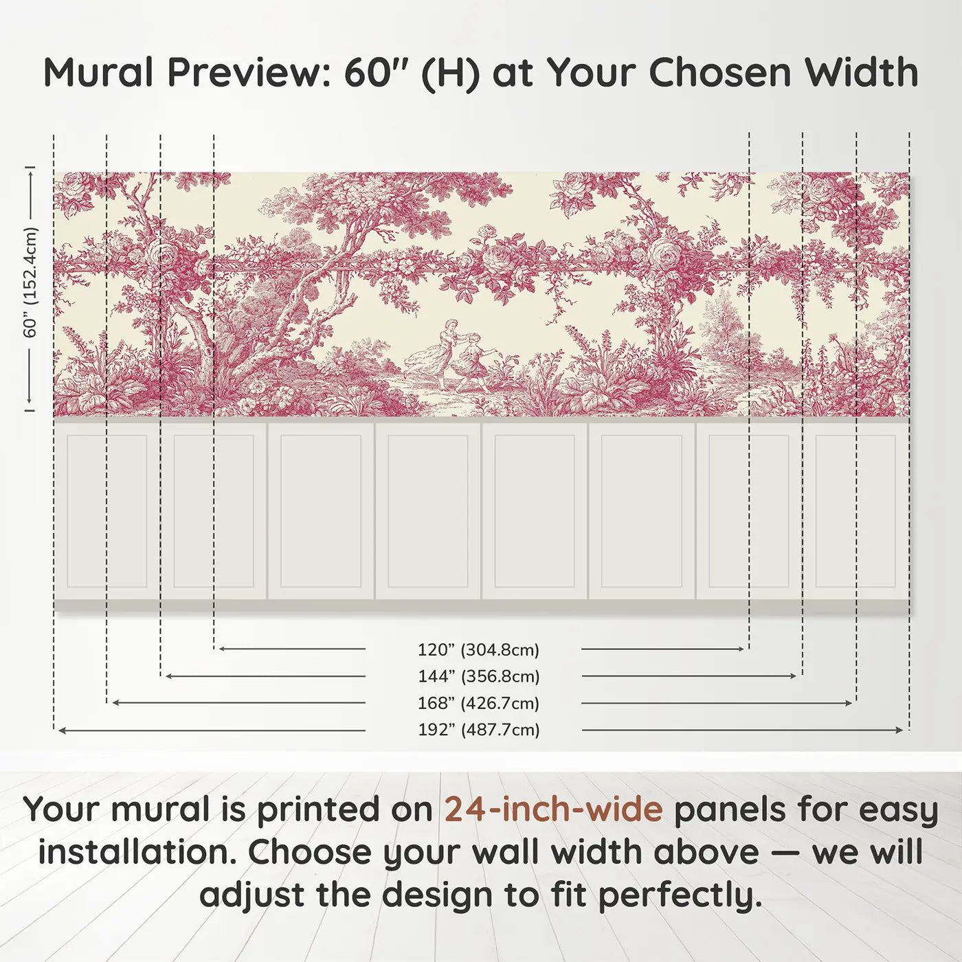Panel dimensions for Couple Dancing Garden Toile Wainscoting Wallpaper by Whimsy Tots