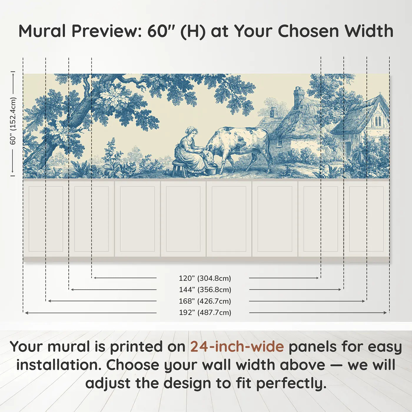 Panel dimensions for Milkmaid Cow Pastoral Toile Wainscoting Wallpaper by Whimsy Tots