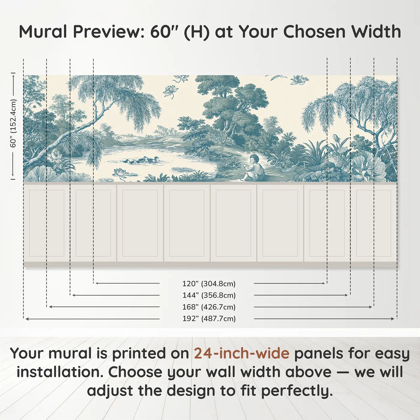 Panel dimensions for Pond Duck Family Blue Toile Wainscoting Wallpaper by Whimsy Tots