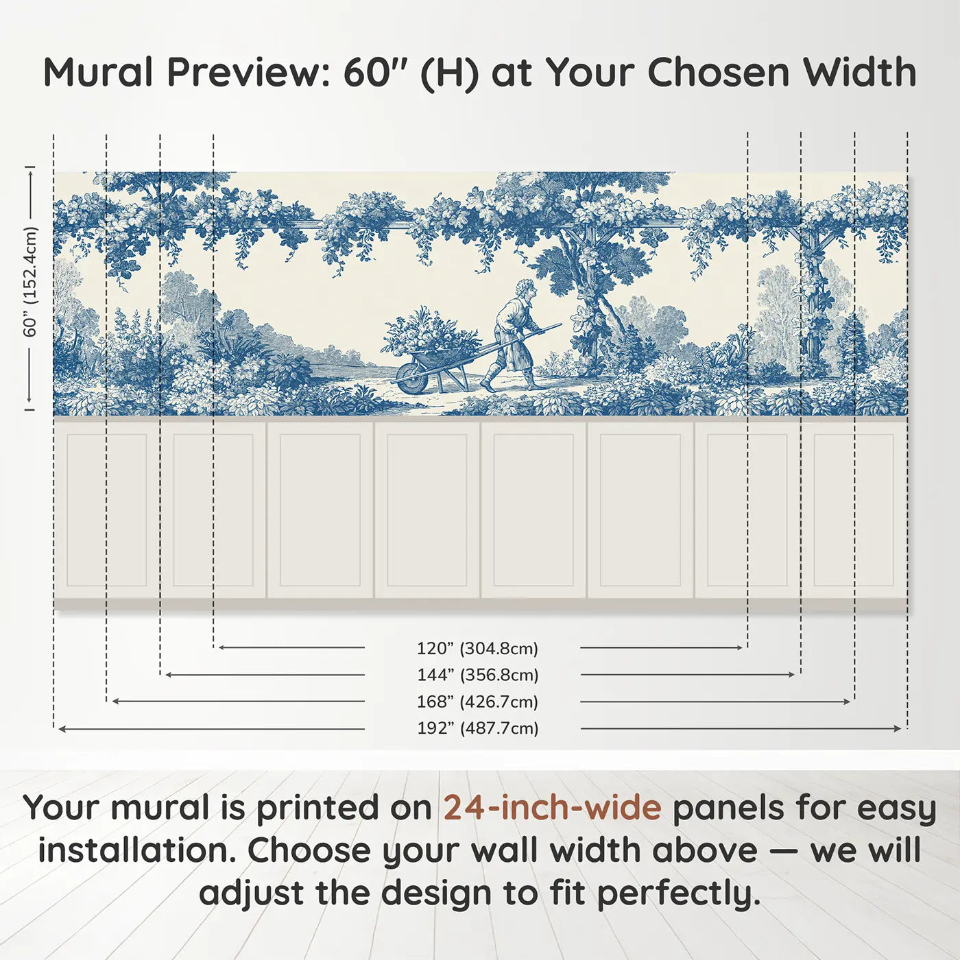 Panel dimensions for Garden Wheelbarrow Blue Toile Wainscoting Wallpaper by Whimsy Tots