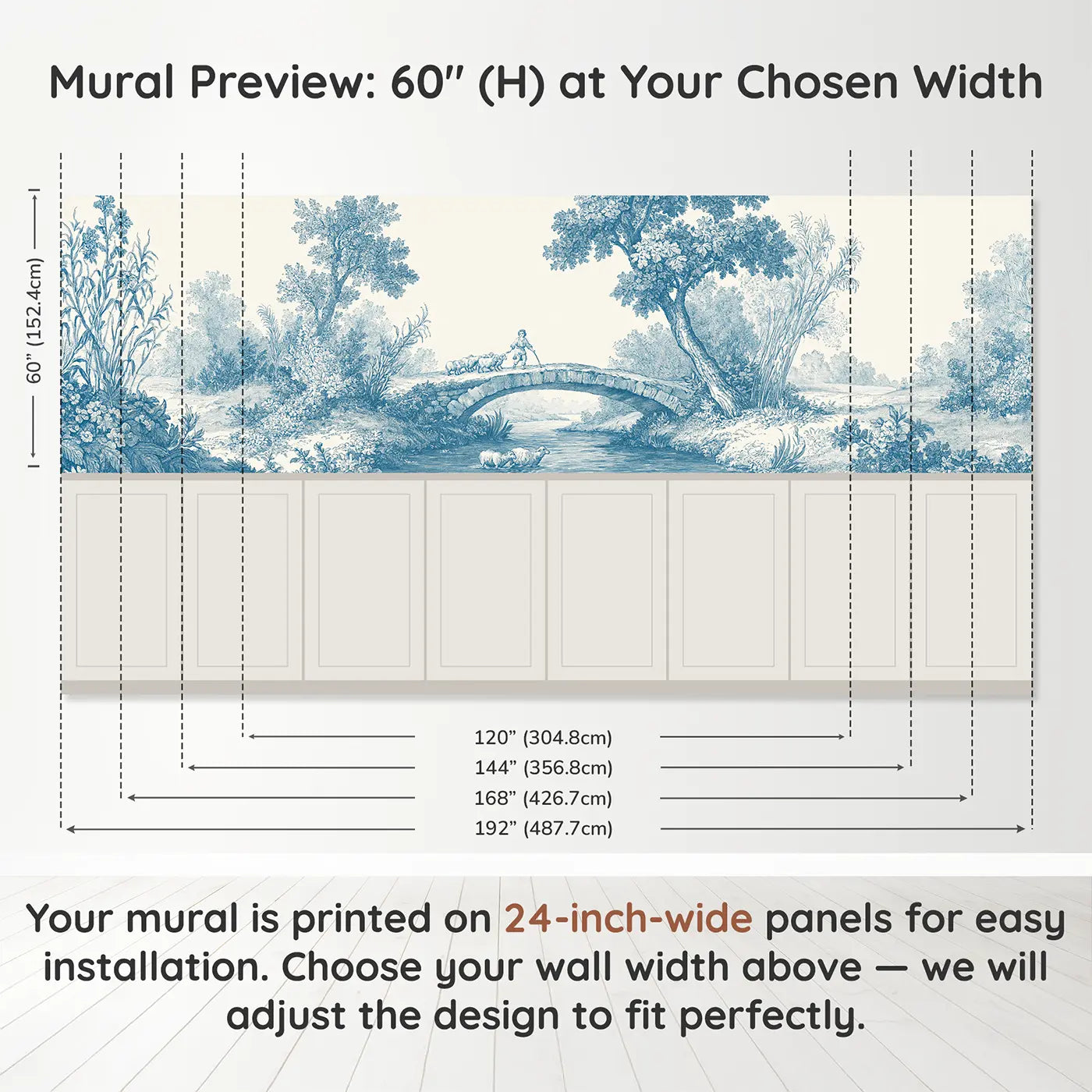 Panel dimensions for Sheep Bridge Pastoral Blue Wainscoting Wallpaper by Whimsy Tots