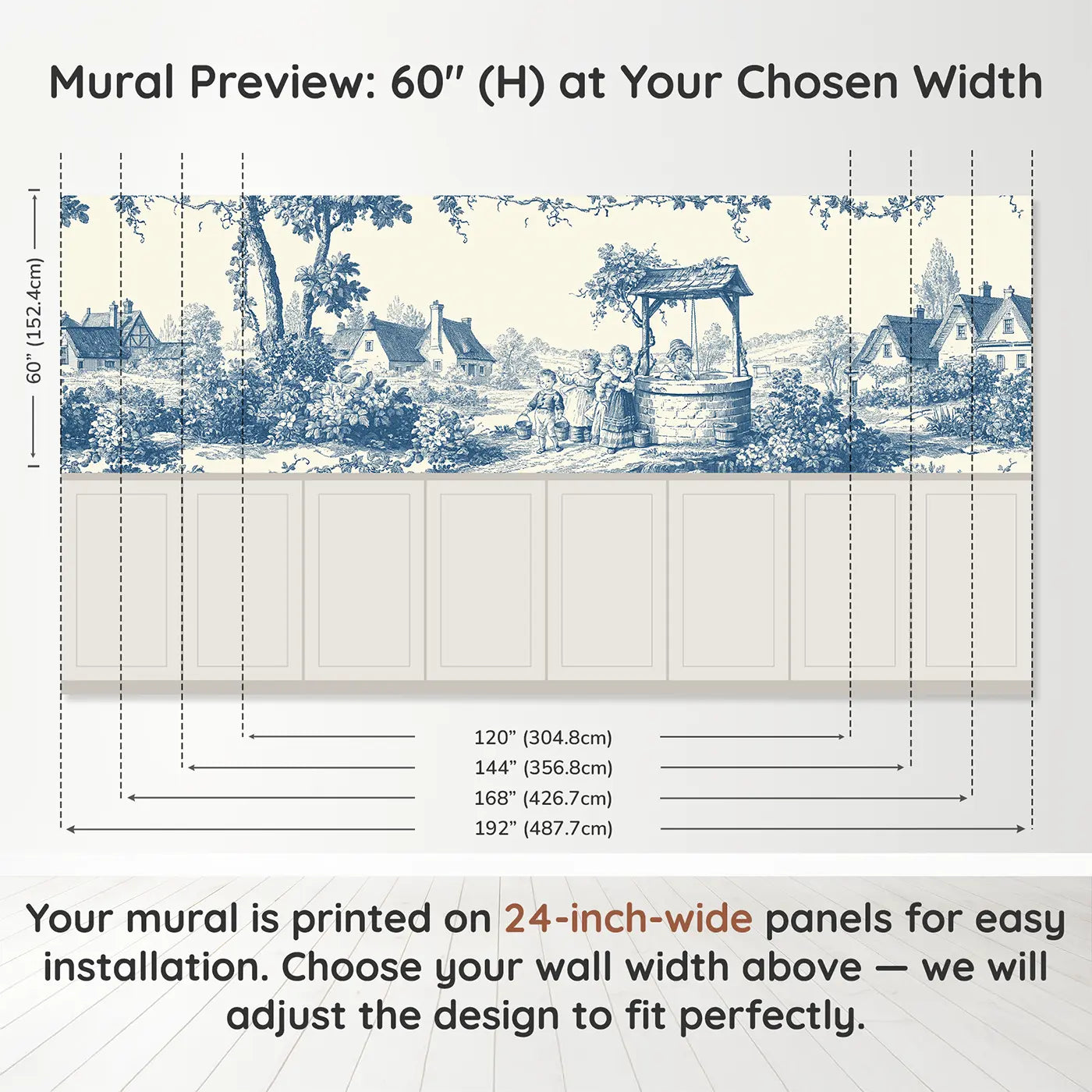 Panel dimensions for Village Well Children Blue Wainscoting Wallpaper by Whimsy Tots