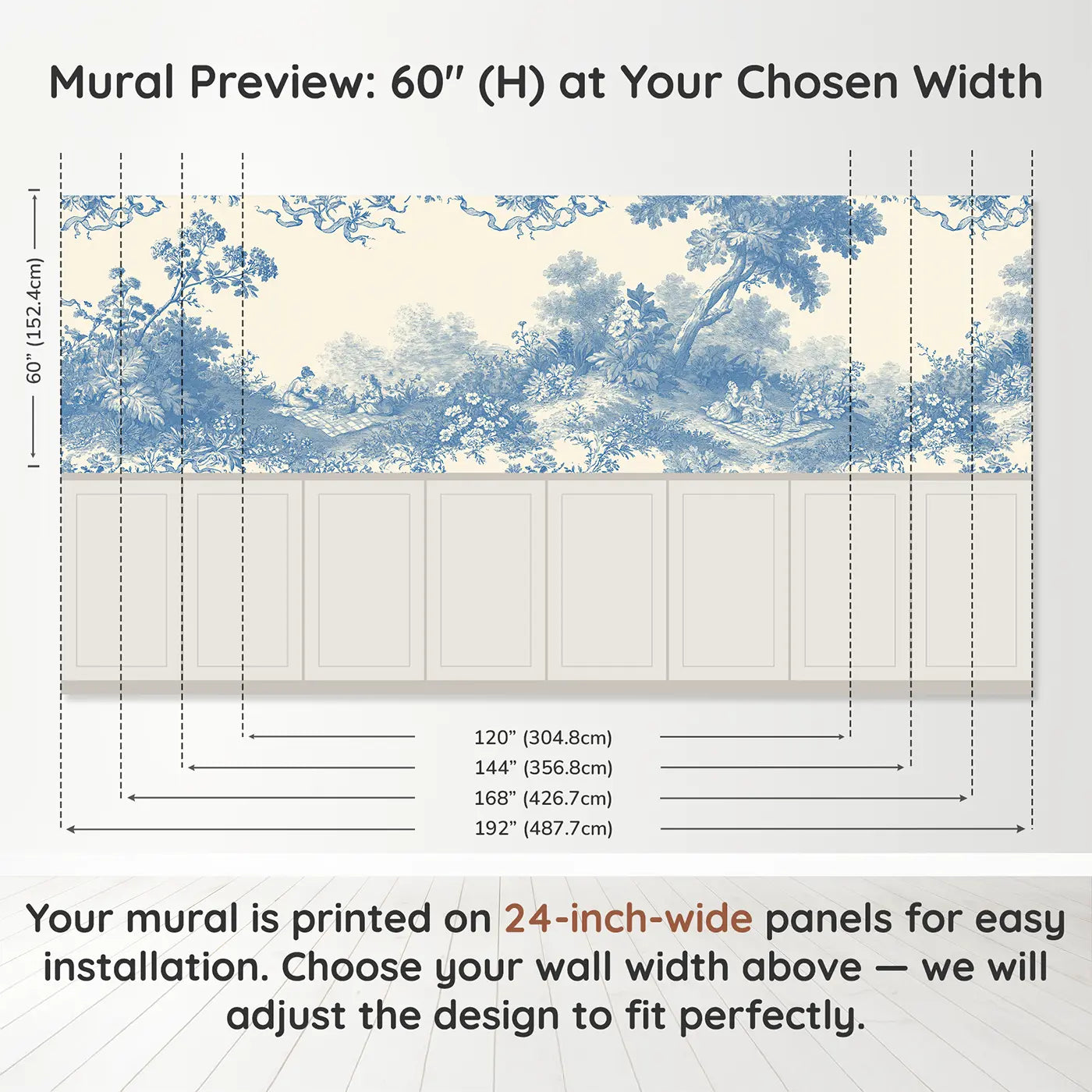 Panel dimensions for Meadow Tea Picnic Blue Toile Wainscoting Wallpaper by Whimsy Tots