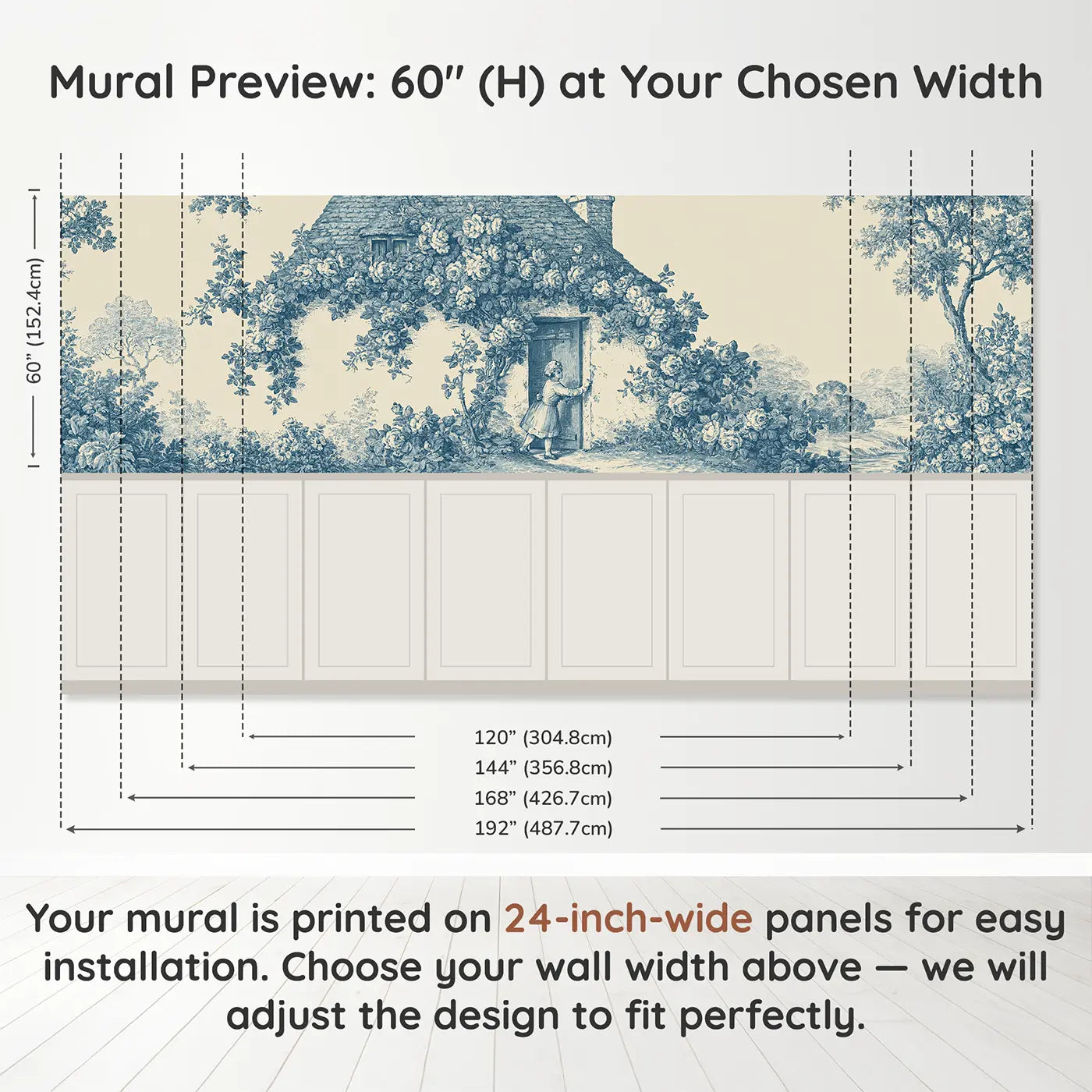 Panel dimensions for Cottage Door Roses Blue Toile Wainscoting Wallpaper by Whimsy Tots